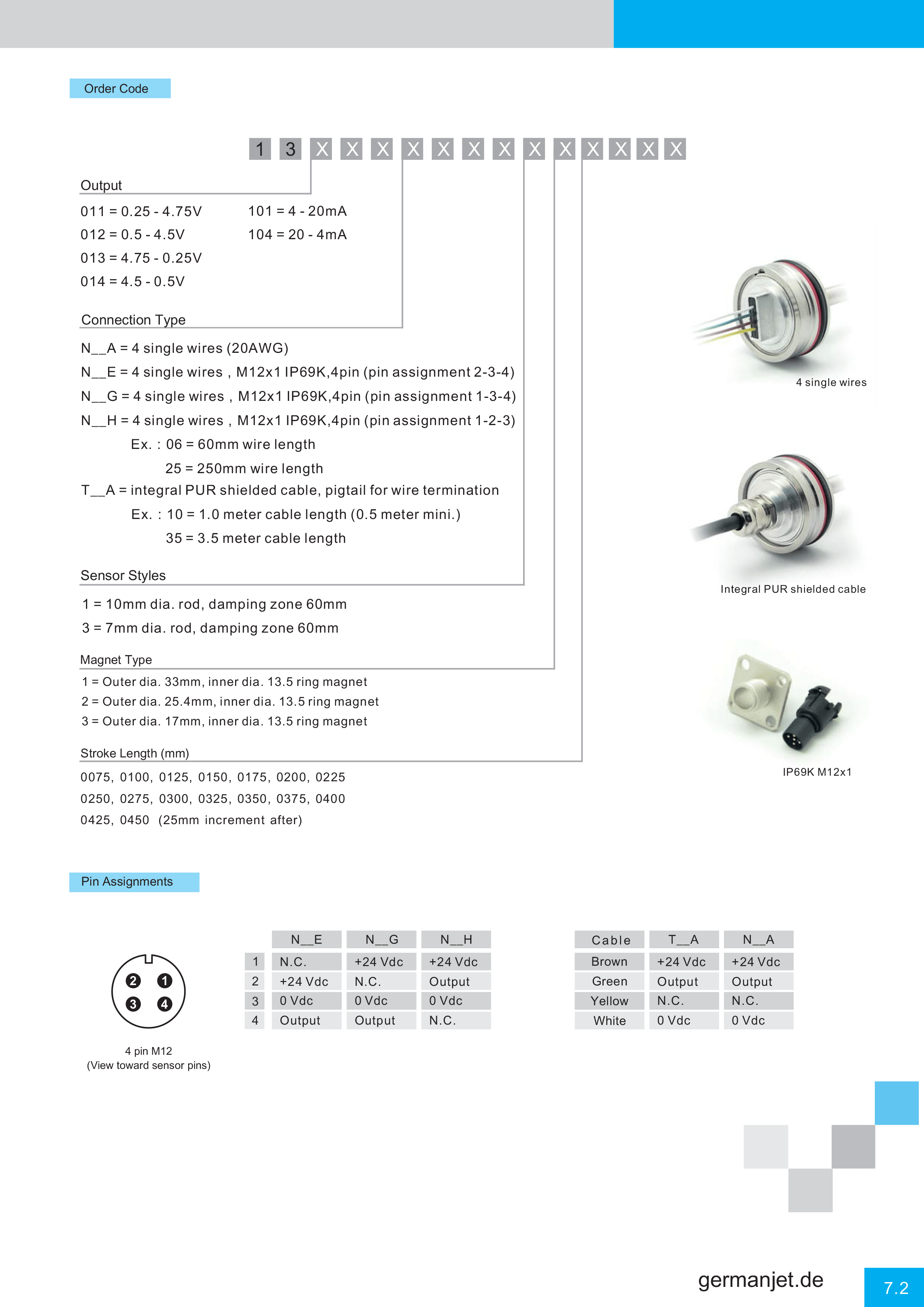 Germanjet Catalog E-55.png