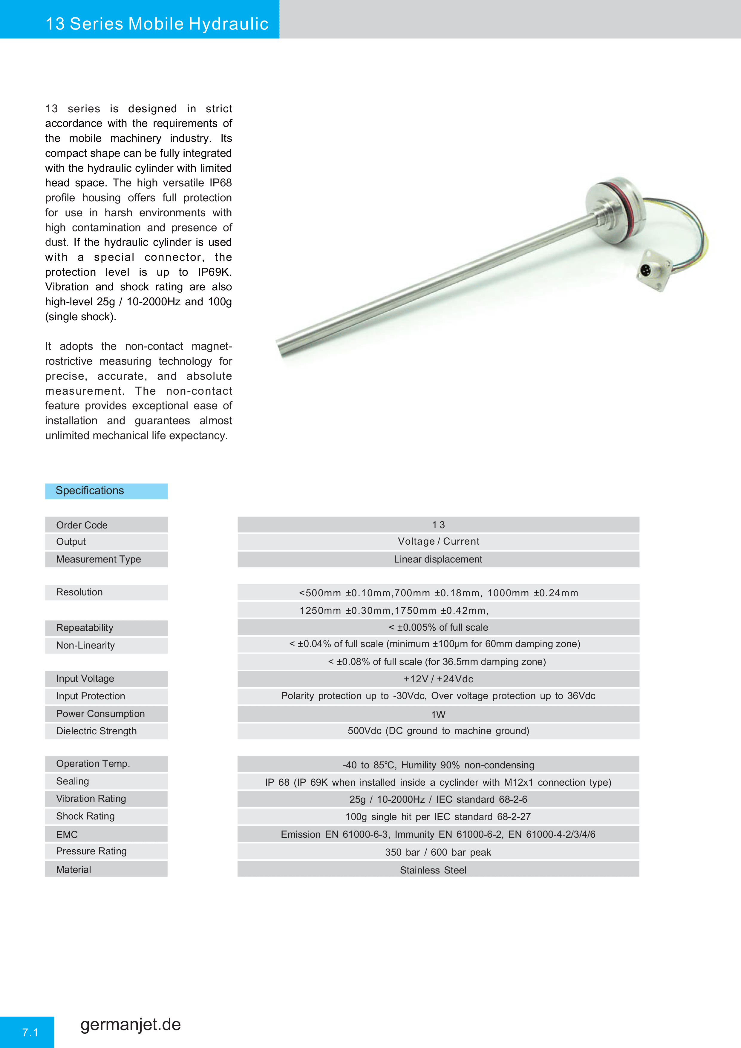 Germanjet Catalog E-54.png