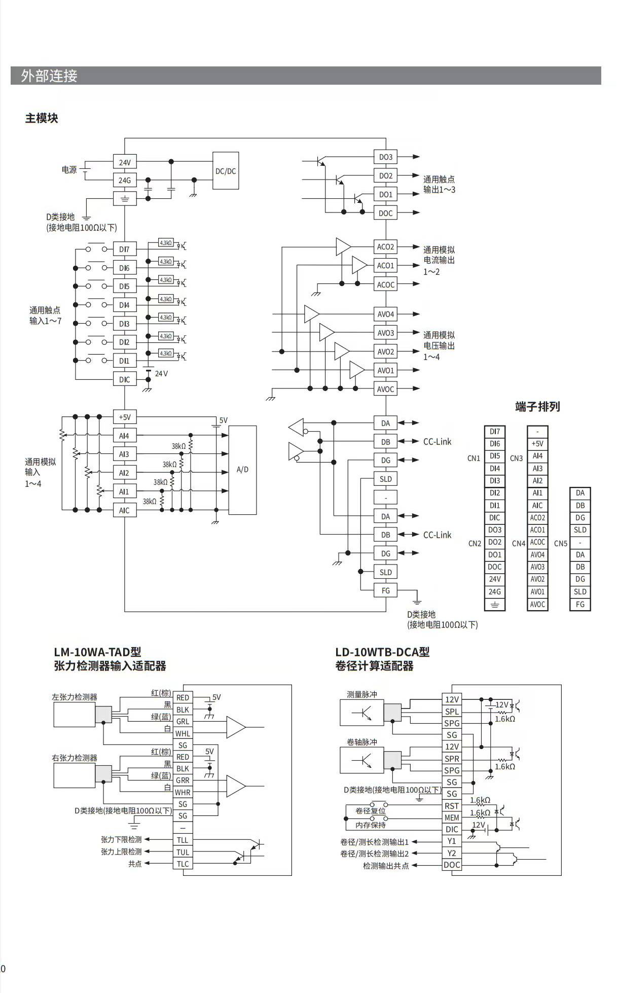 LE-Q=10WTA-CCL5.jpg