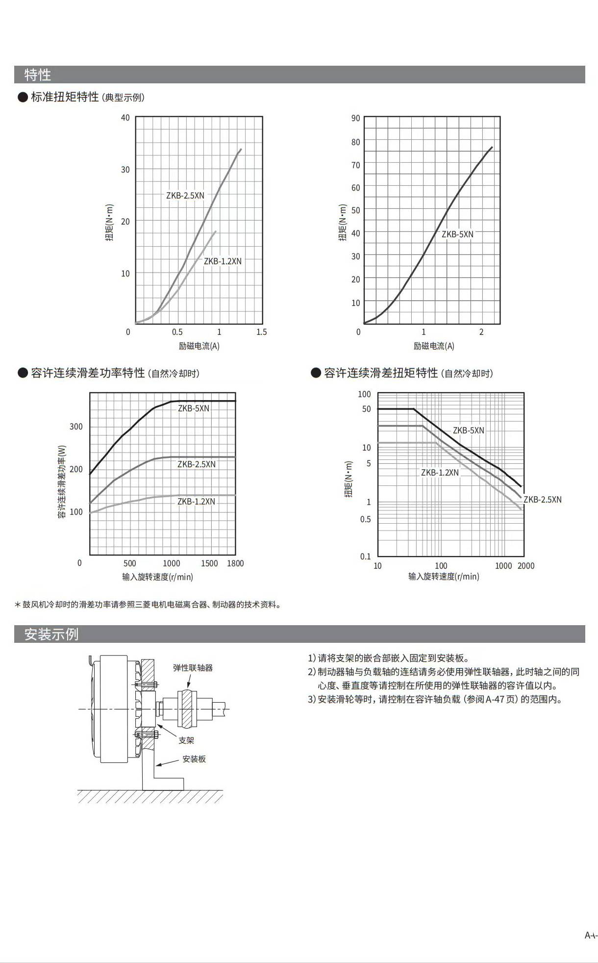 ZBK-XN4.jpg
