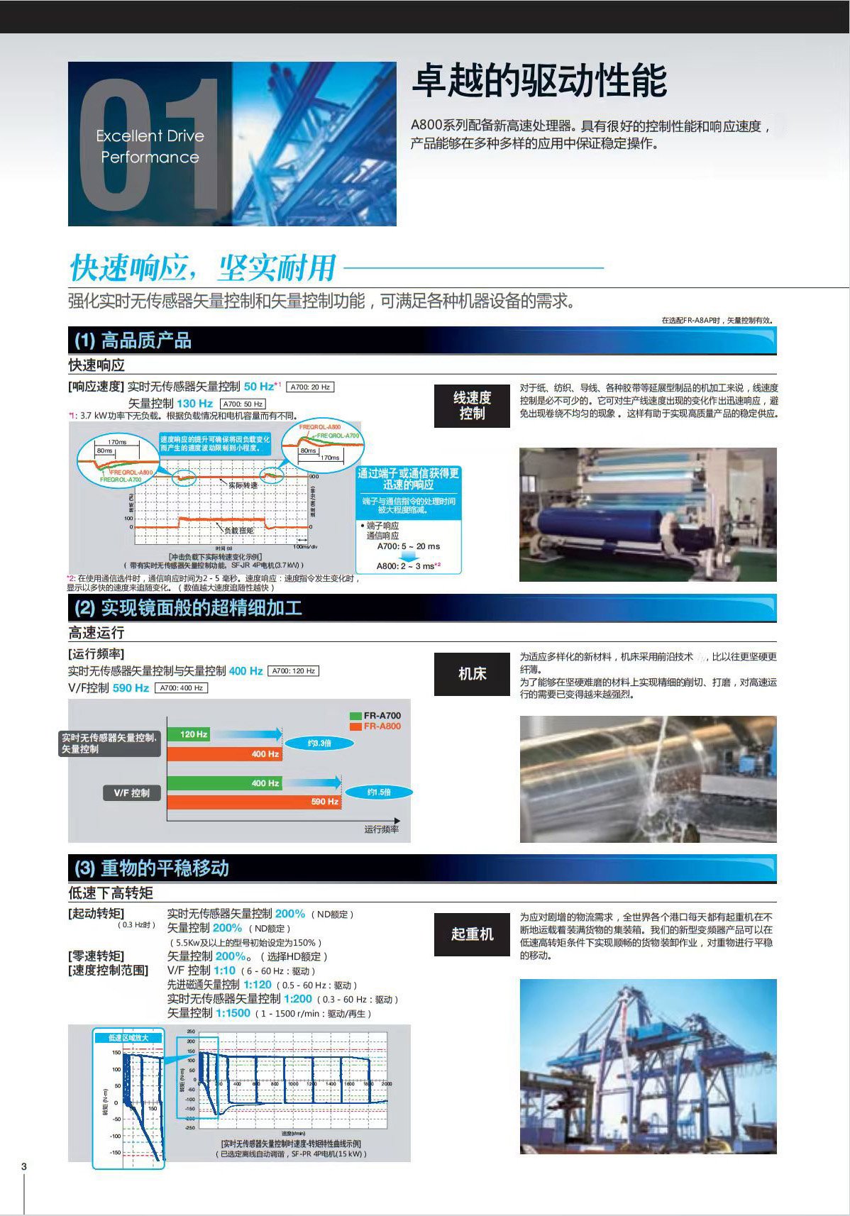 A800-2.jpg