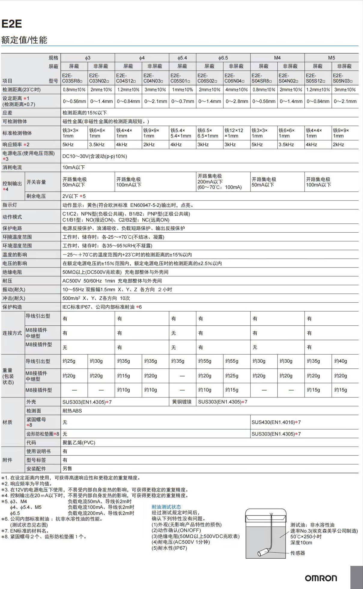 E2E微型小径4.jpg