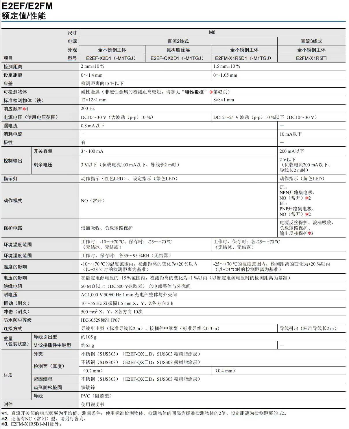 7eae23419bdc15a7dcc6fcbaae6c761e.jpg