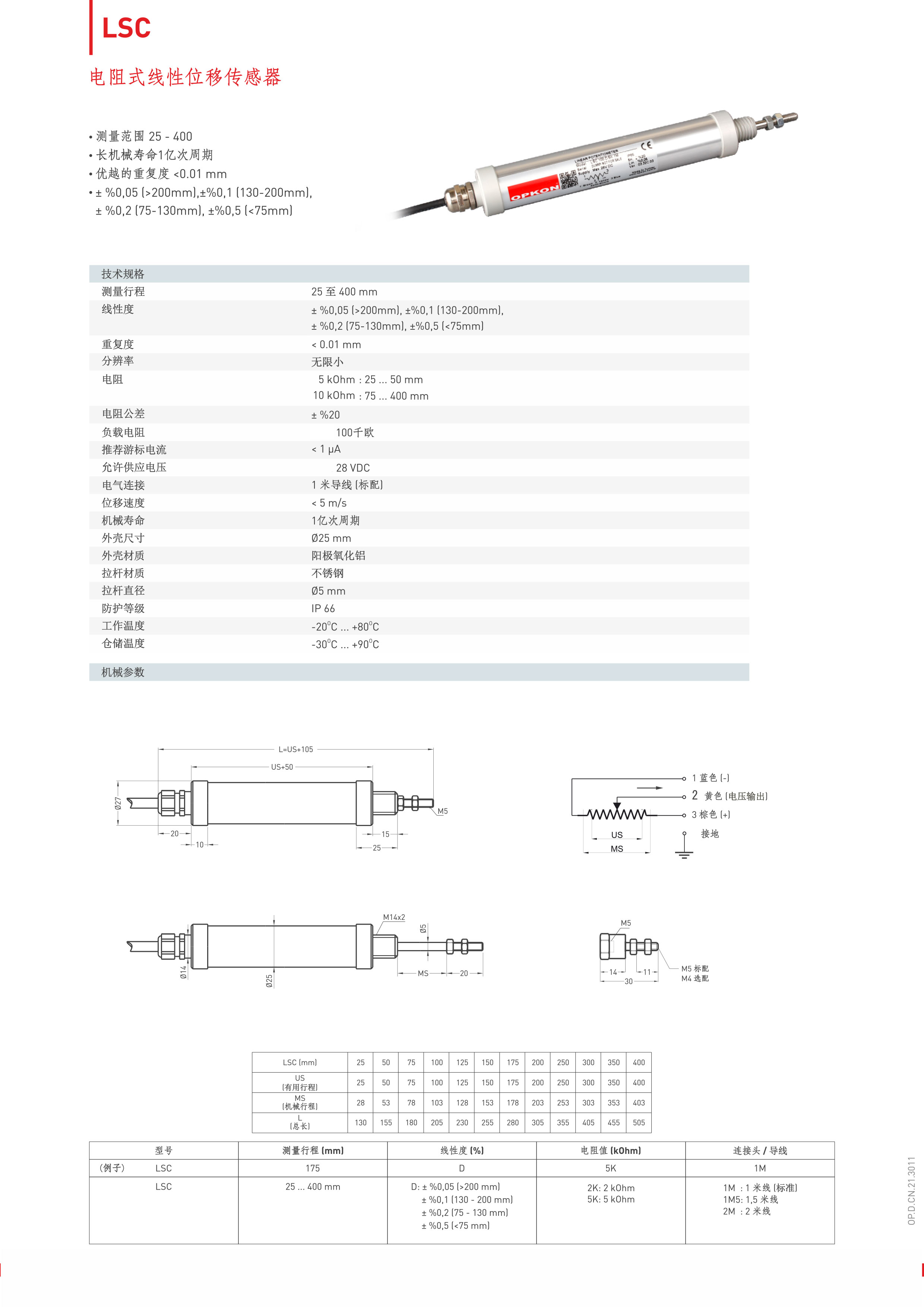 LSC2.jpg