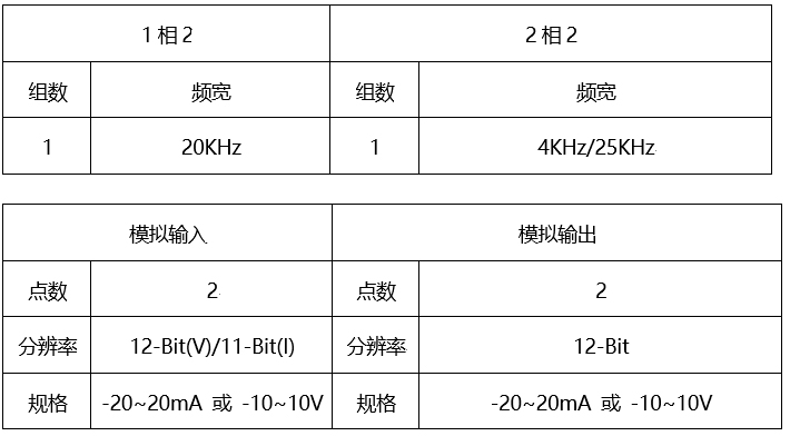 DVP-SX.jpg
