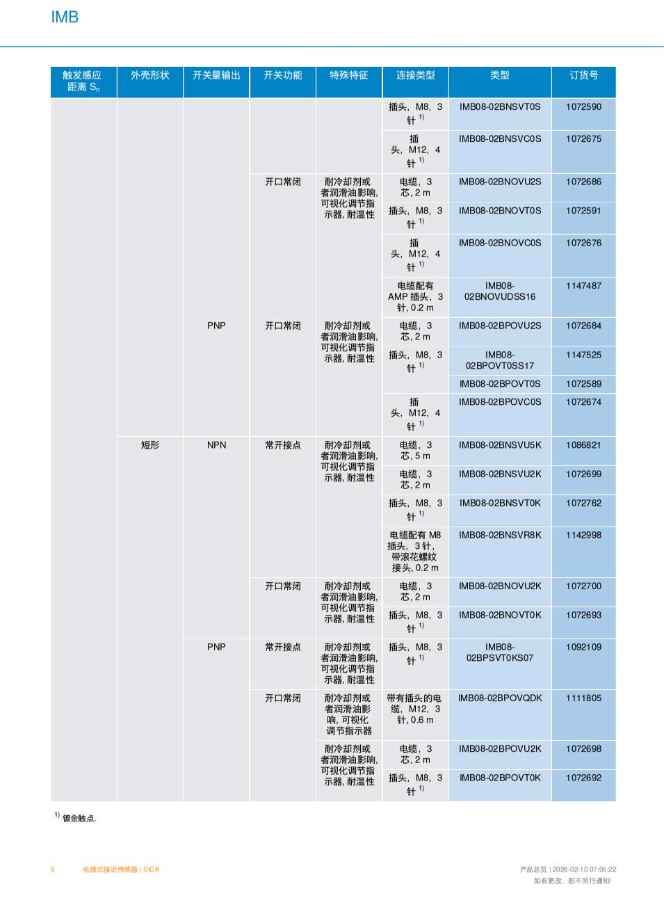 IMB-3.jpg