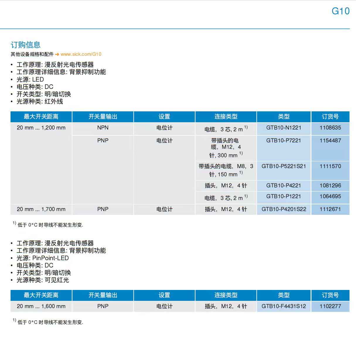 G10-2.jpg