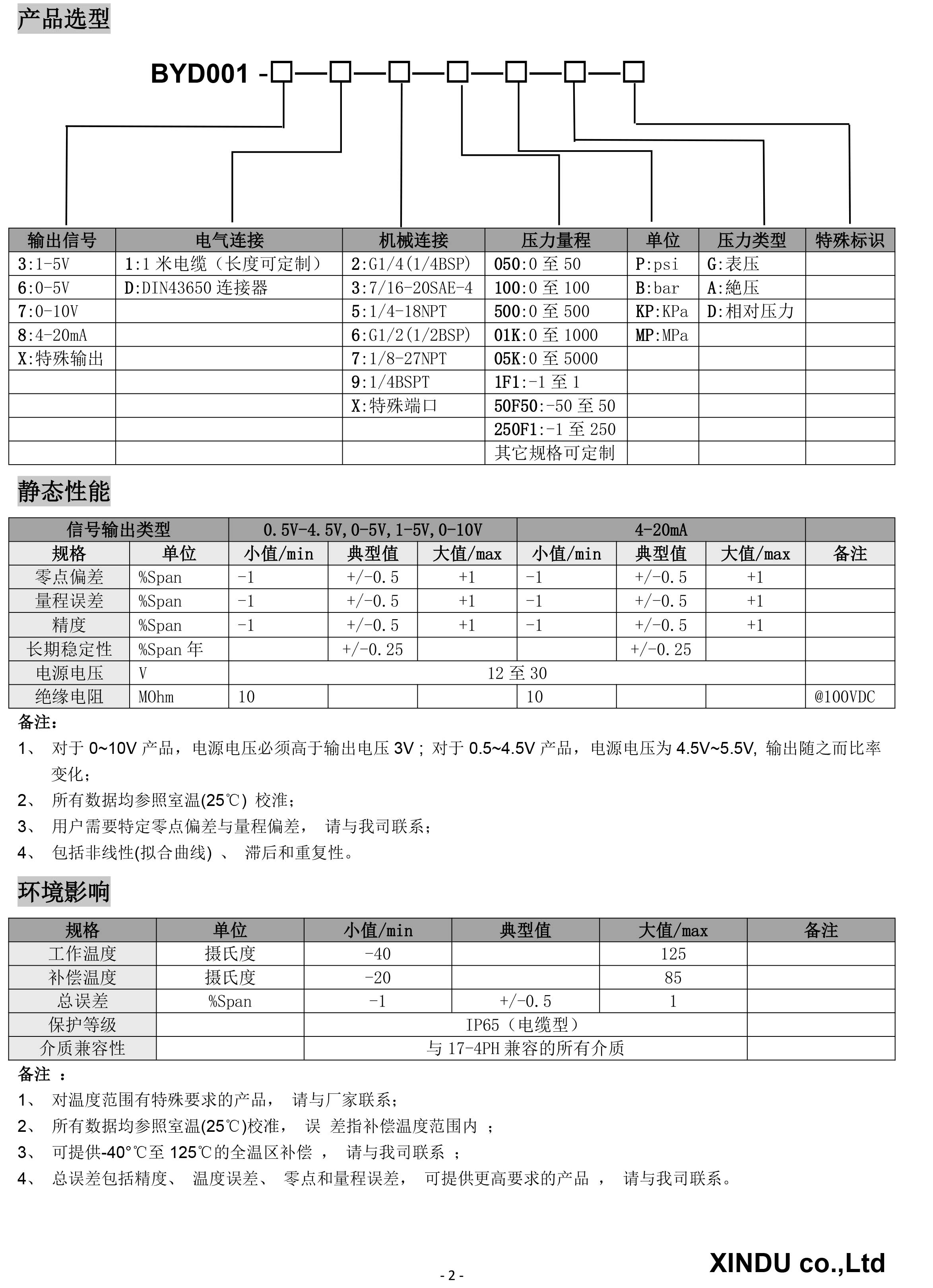 BYD001压力传感器-2.jpg