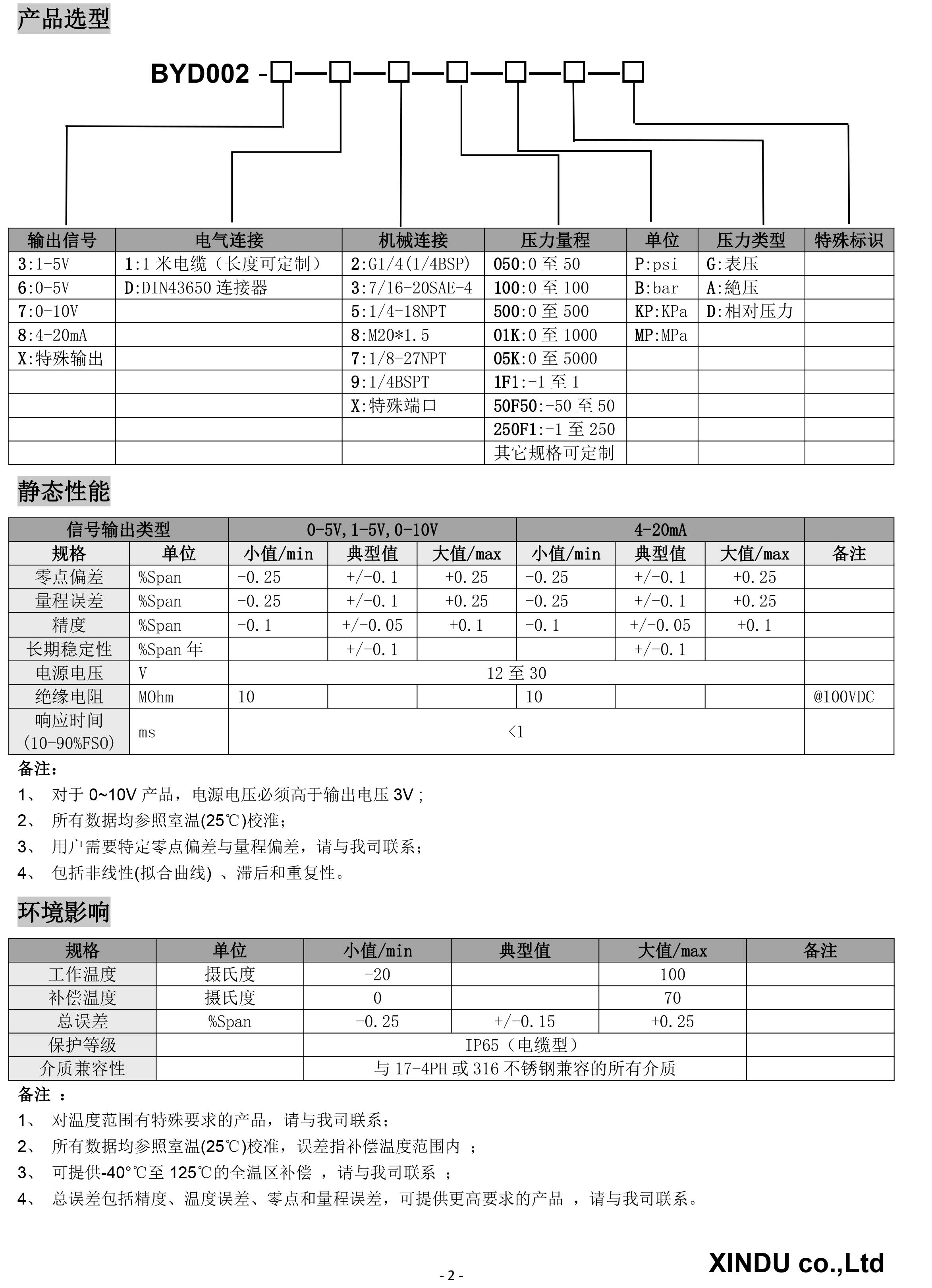 BYD002压力传感器-2.jpg