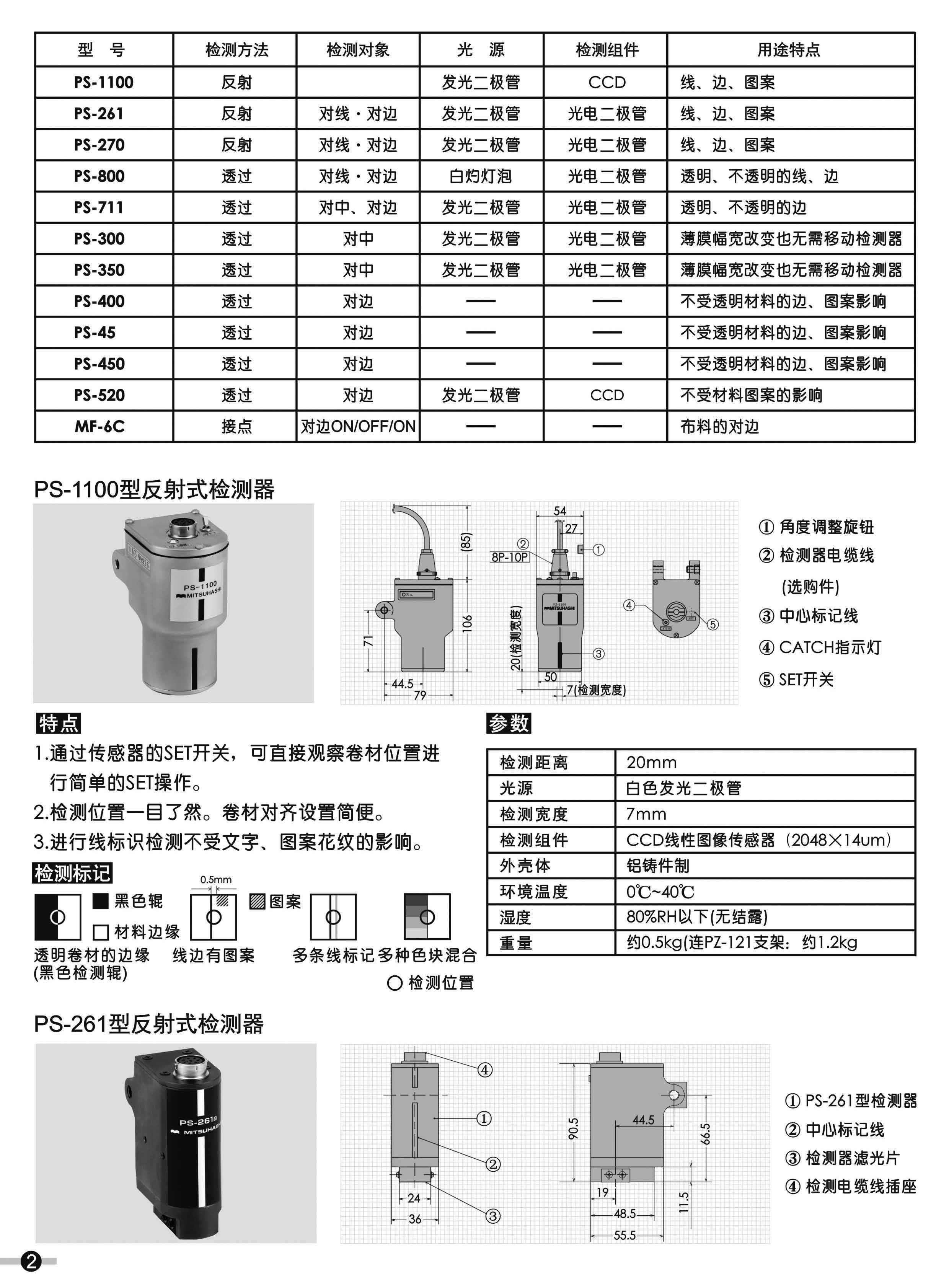 三桥检测器选型指南-2.jpg