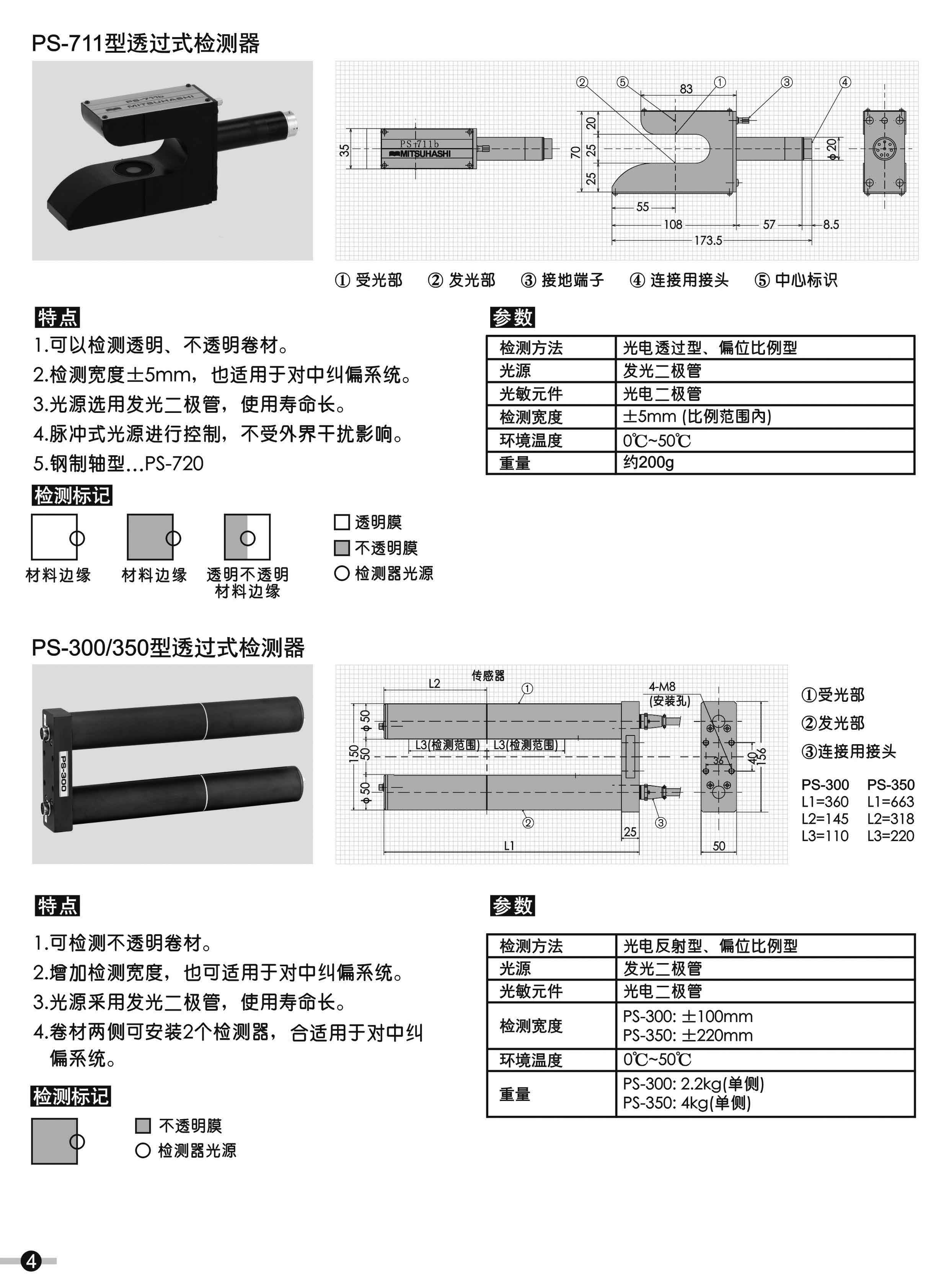 三桥检测器选型指南-4.jpg