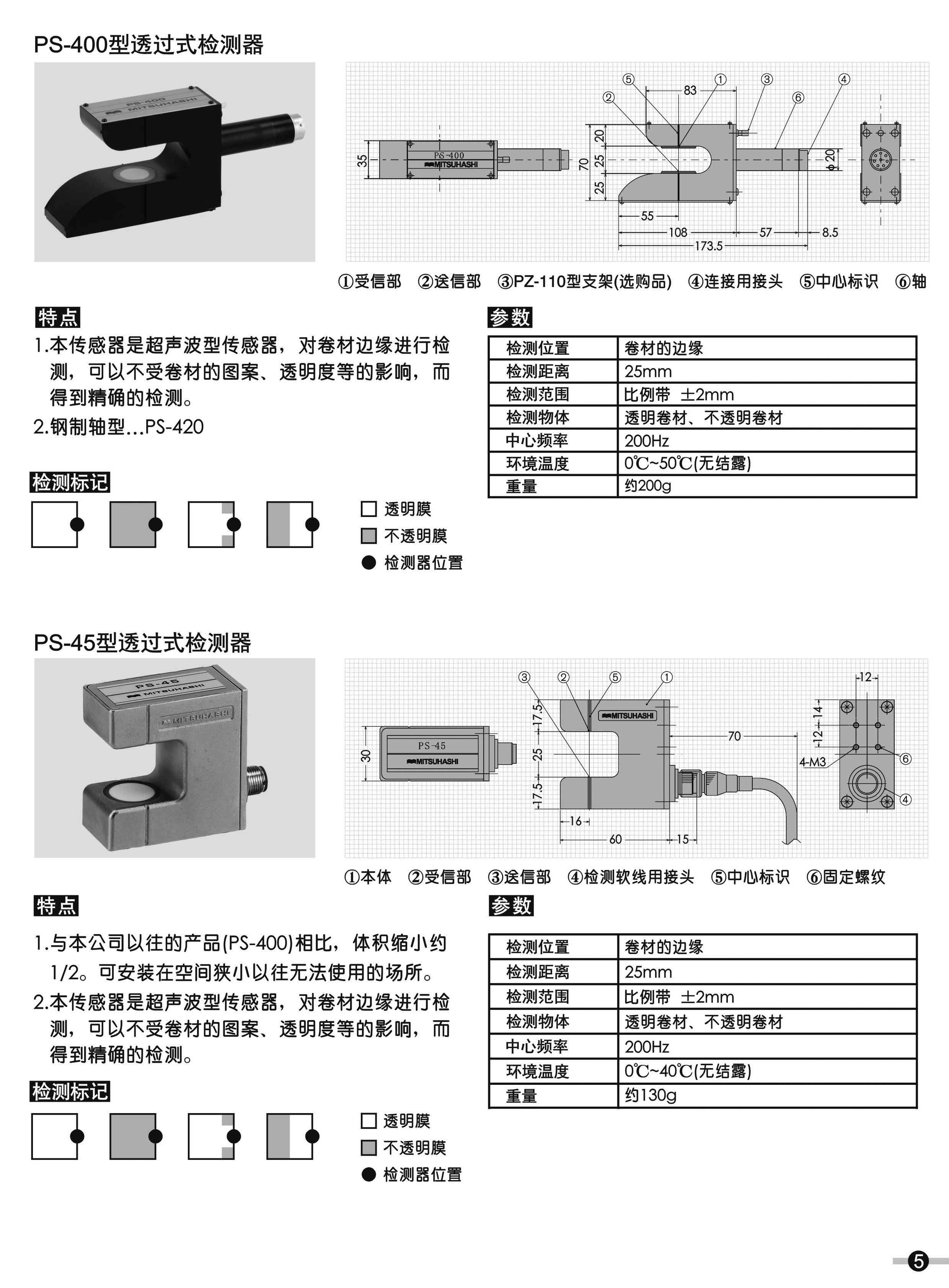 三桥检测器选型指南-5.jpg