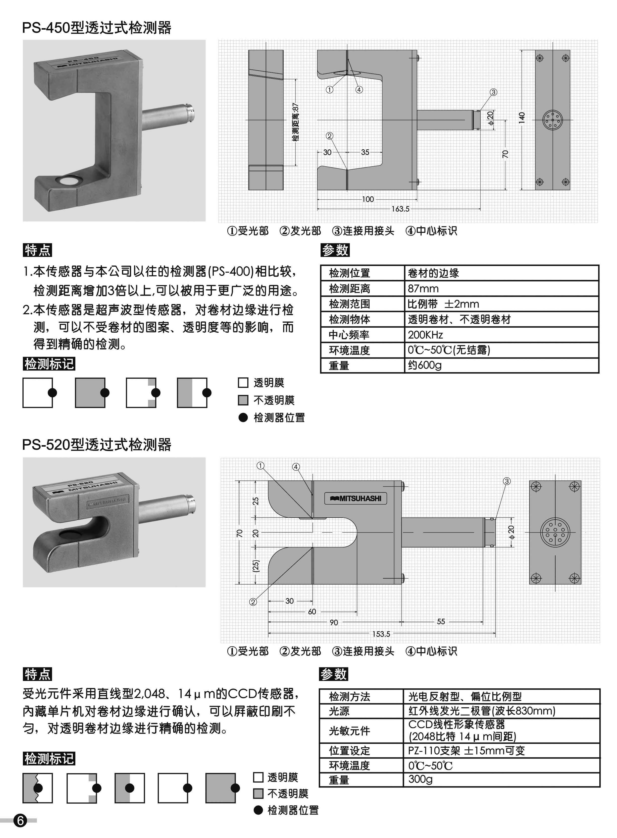 三桥检测器选型指南-6.jpg