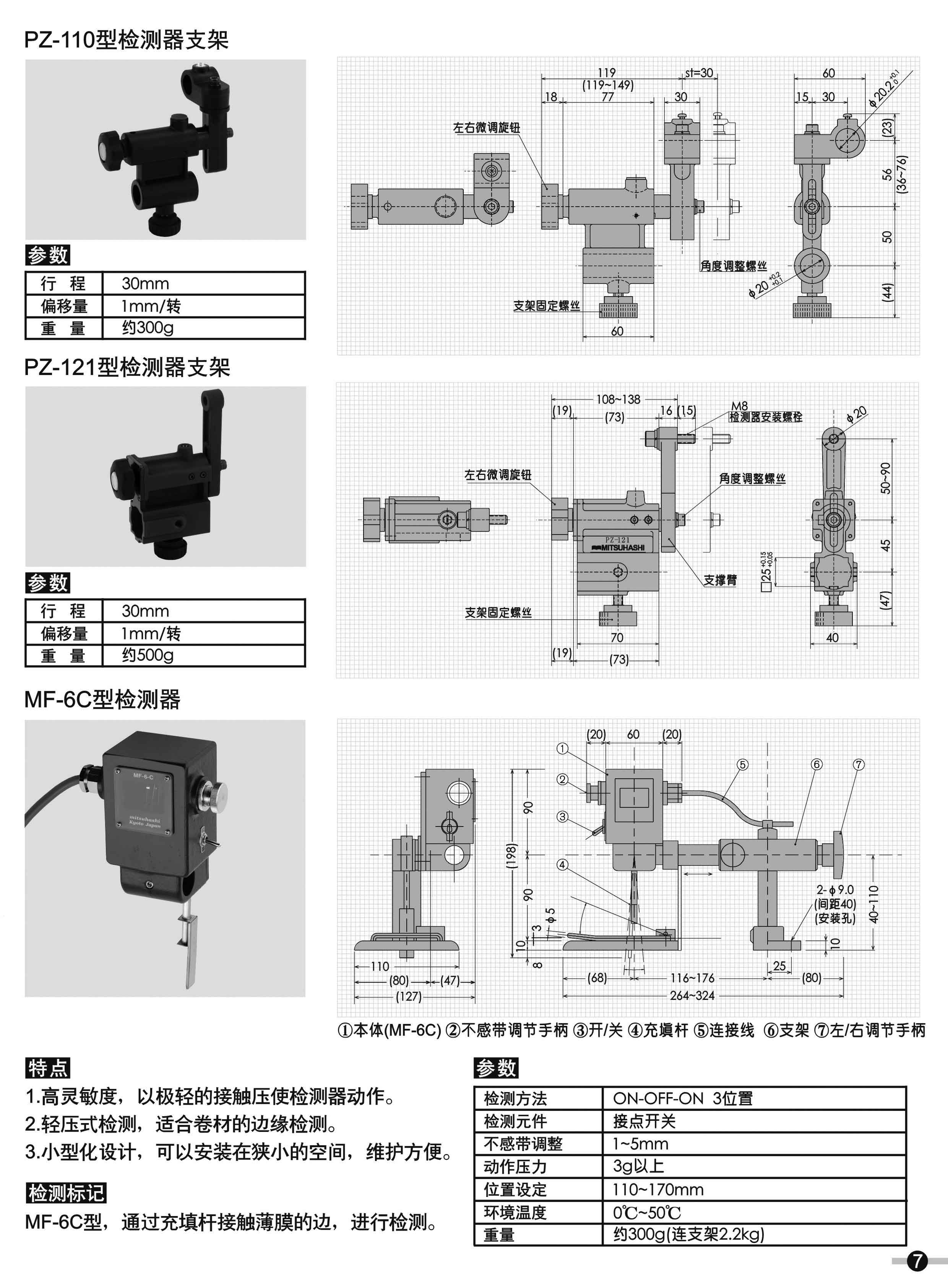 三桥检测器选型指南-7.jpg