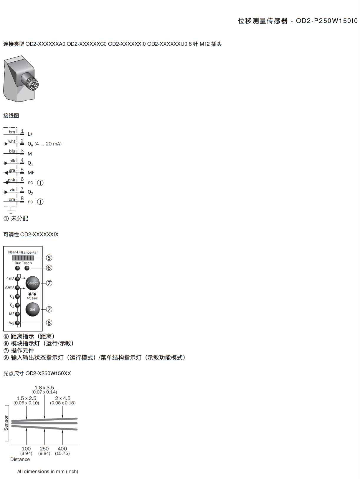 OD2-P250W150I0-04.jpg
