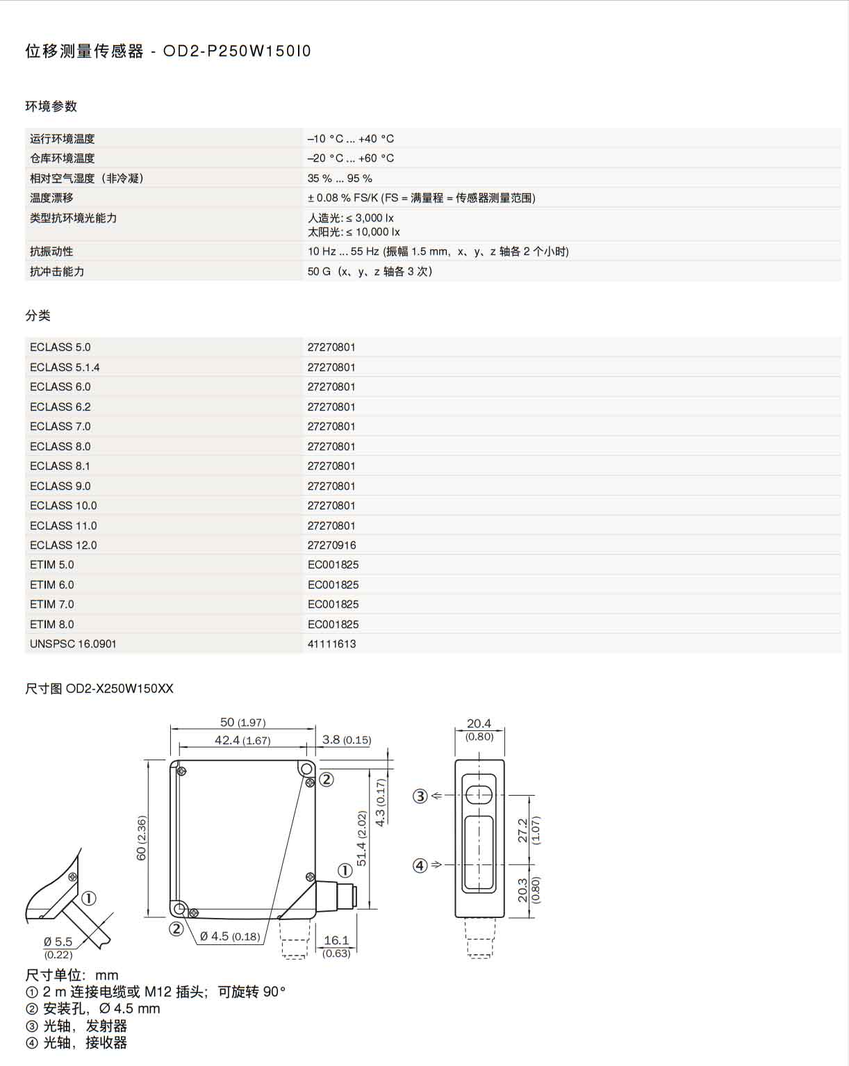OD2-P250W150I0-03.jpg