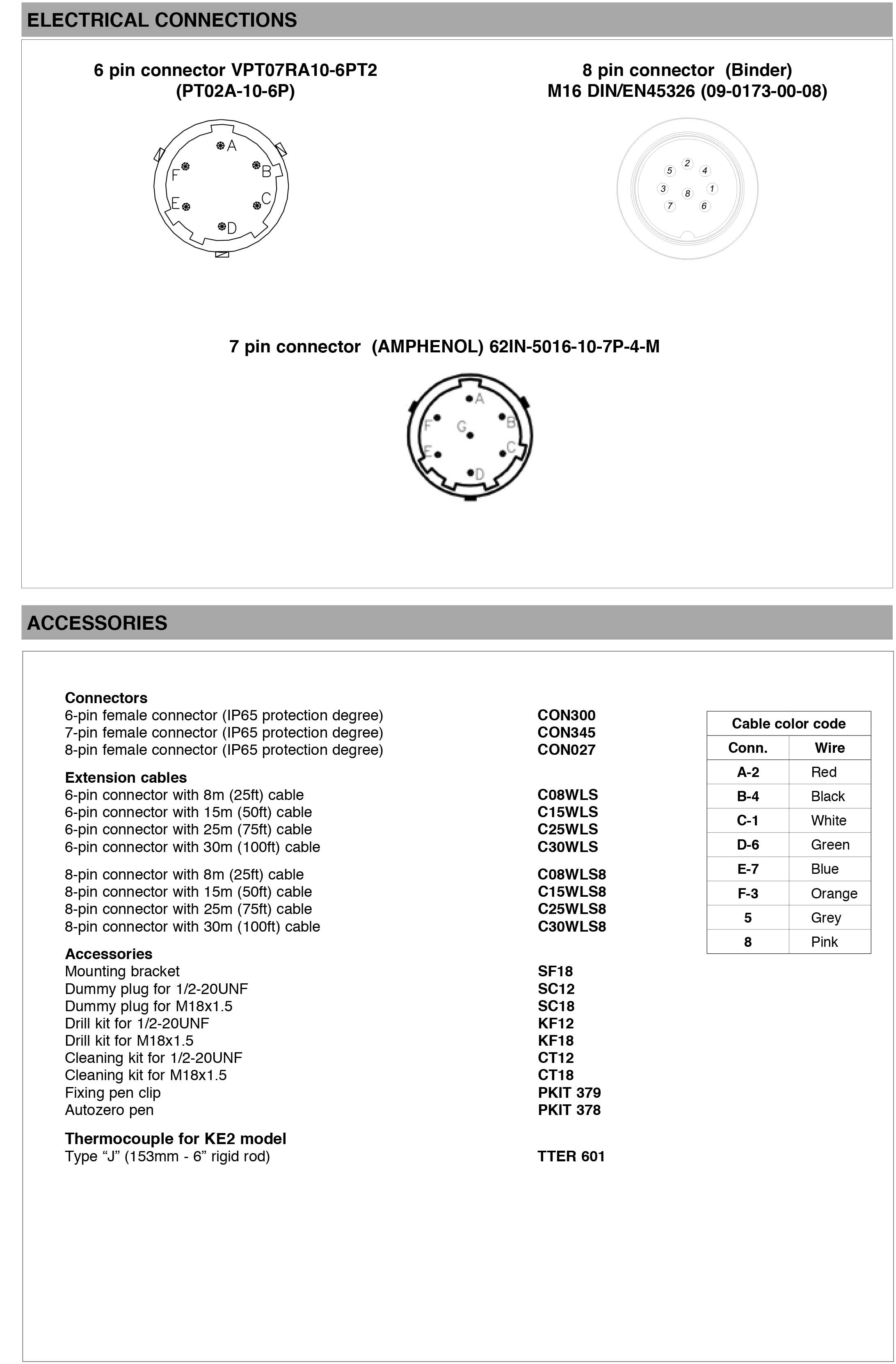 KE系列高温熔体压力传感器-英文-5.jpg