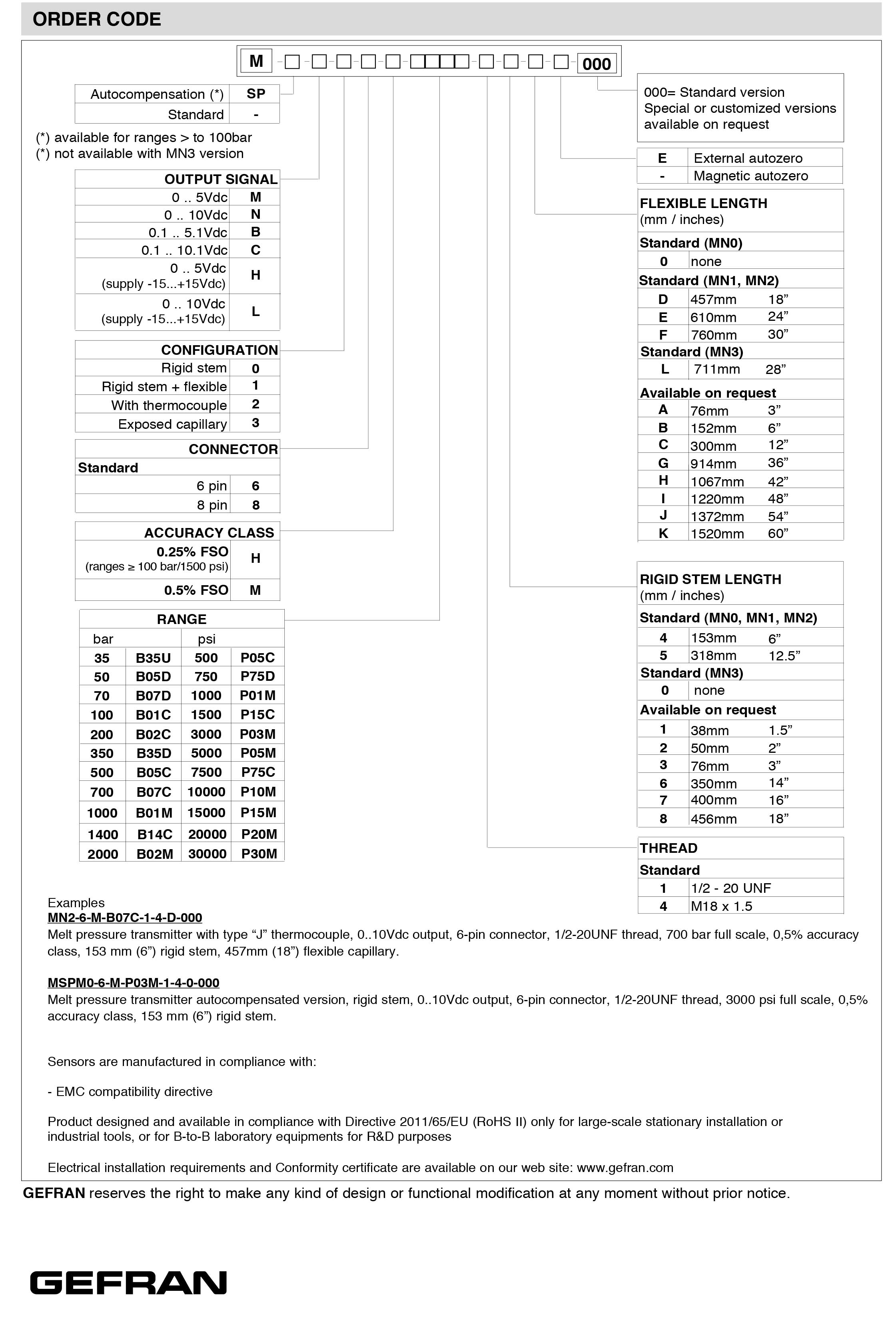 MN系列熔体压力传感器-英文-4.jpg