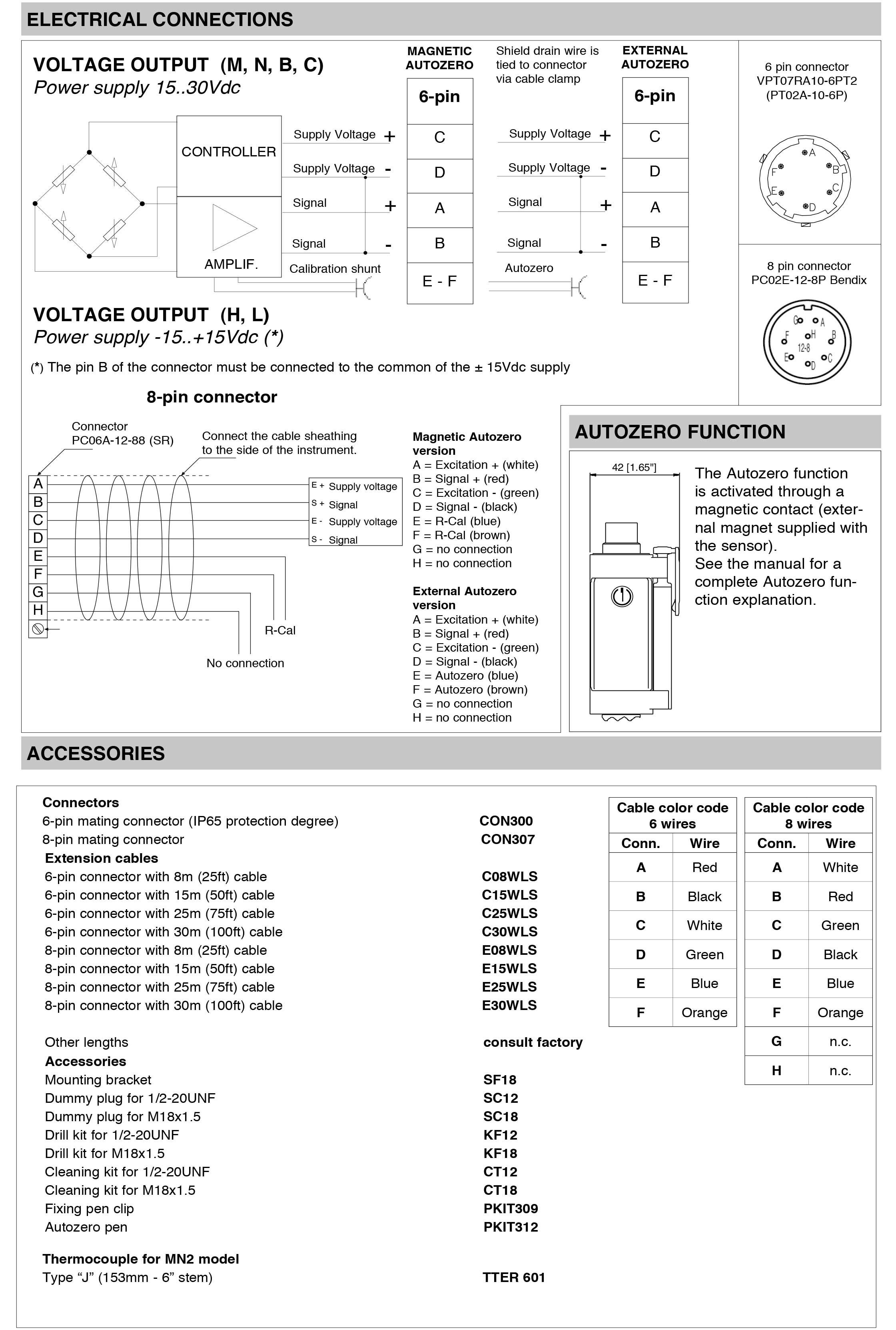 MN系列熔体压力传感器-英文-3.jpg
