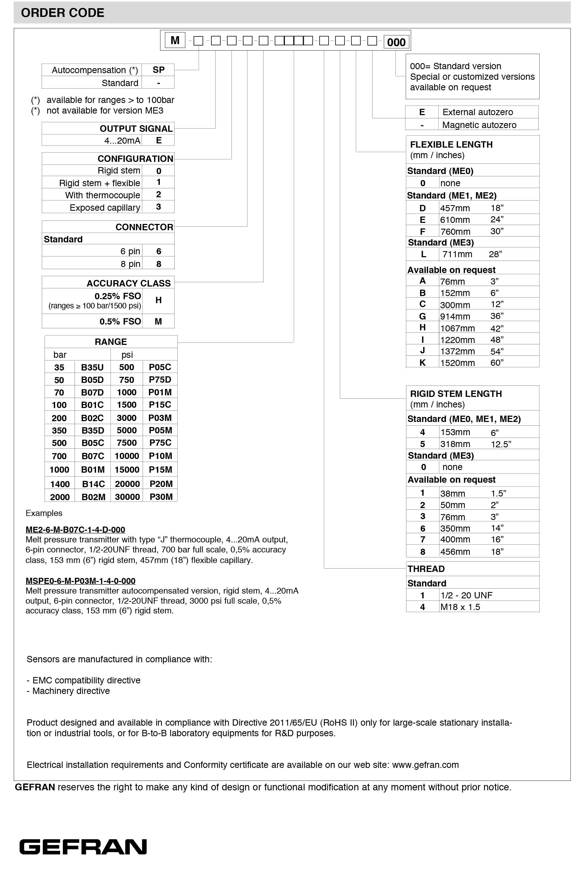 ME系列熔体压力传感器-英文-4.jpg