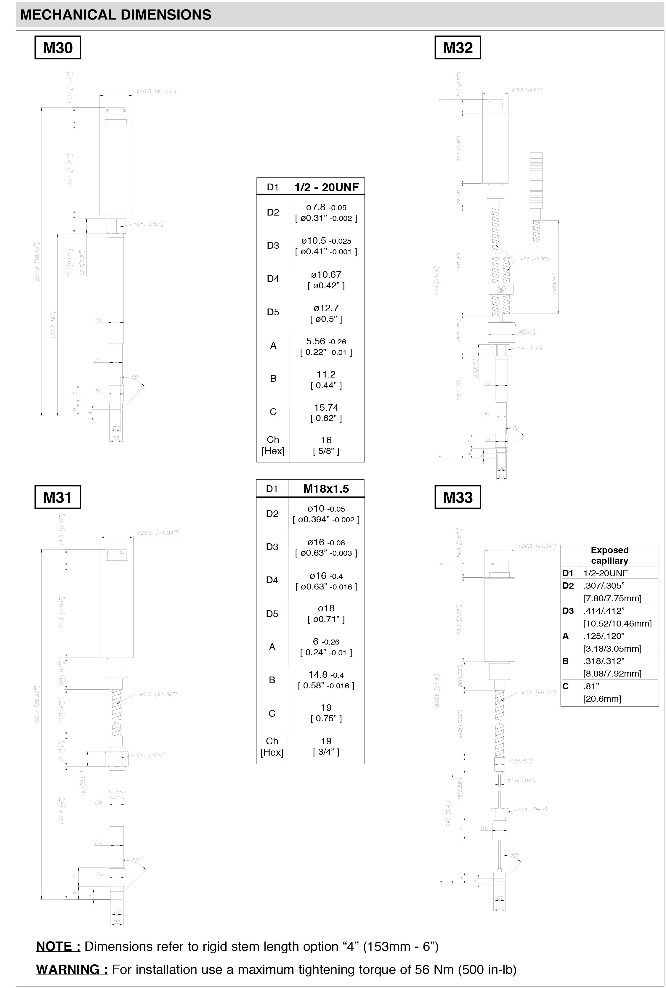 M3系列熔体压力传感器-英文-2.jpg