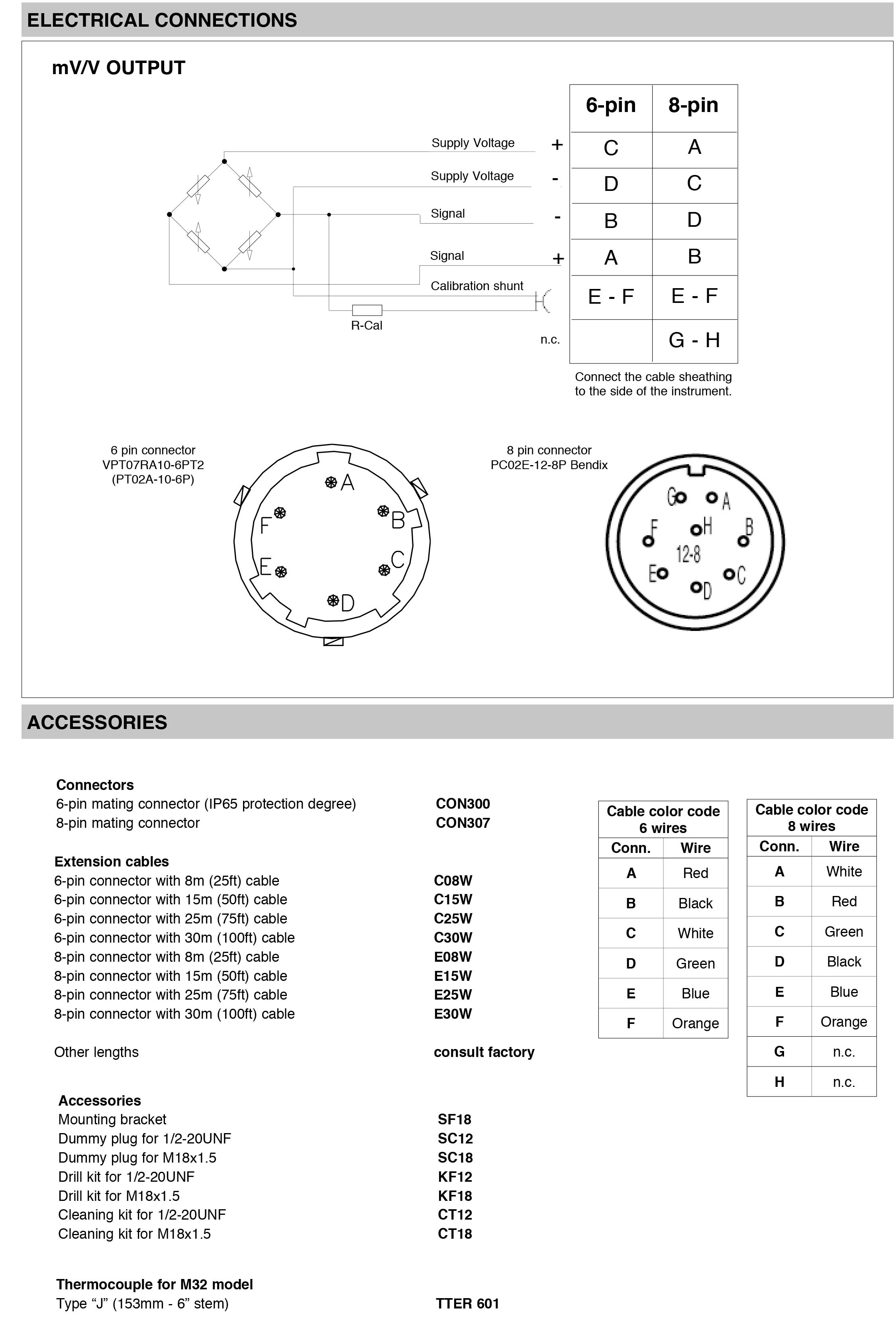 M3系列熔体压力传感器-英文-3.jpg
