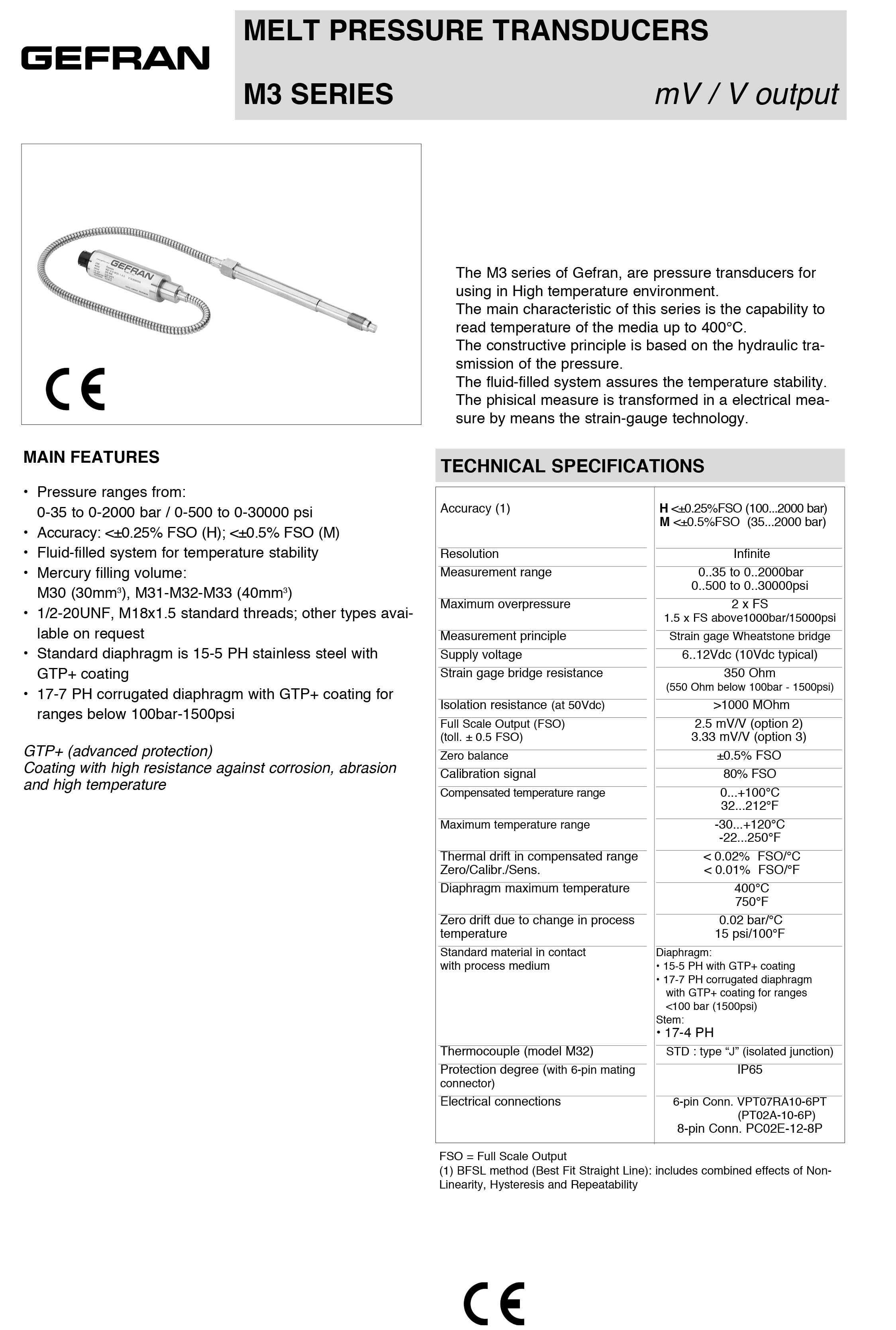 M3系列熔体压力传感器-英文-1.jpg
