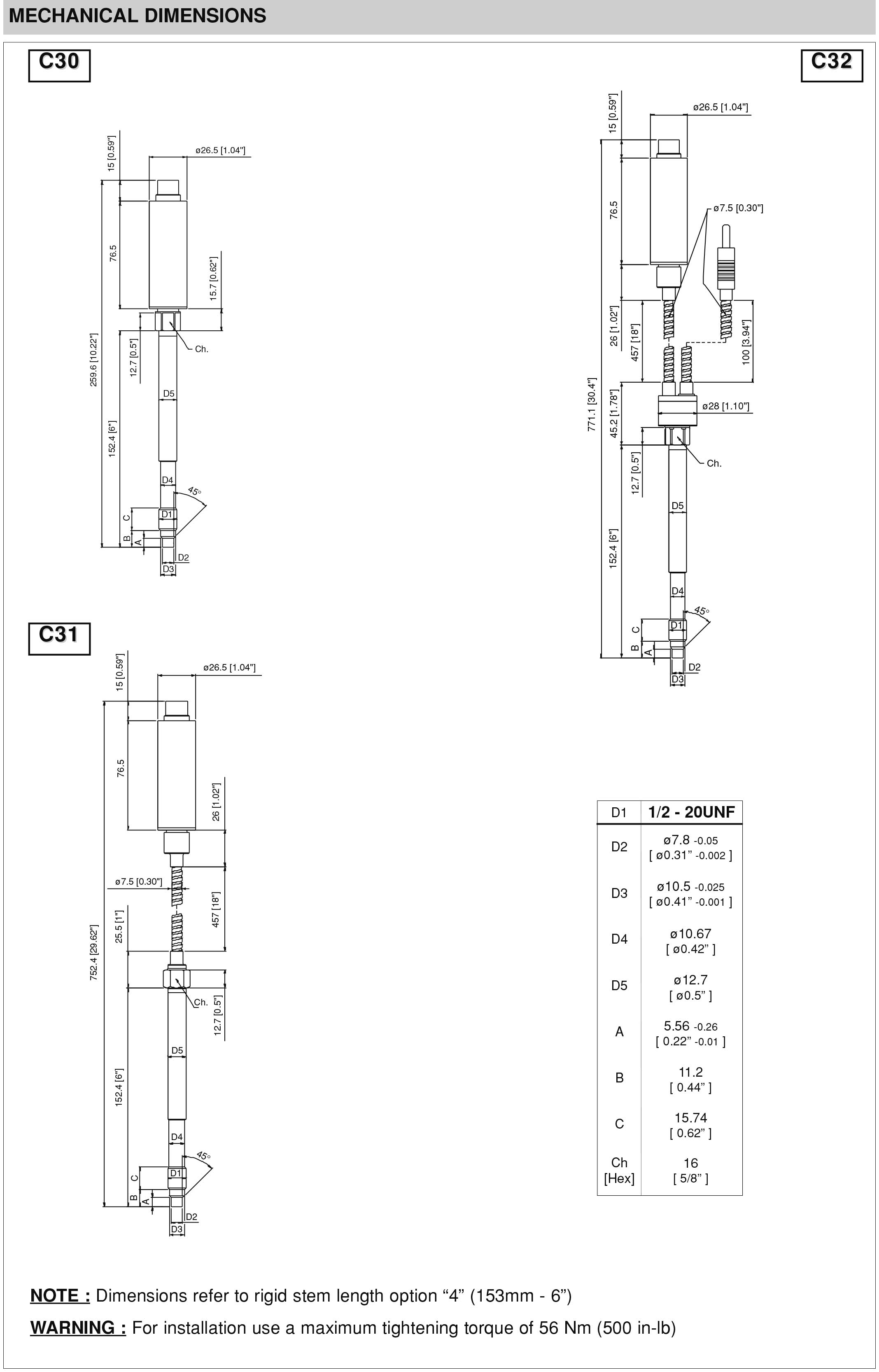 C3系列高温熔体压力传感器-英文-2.jpg
