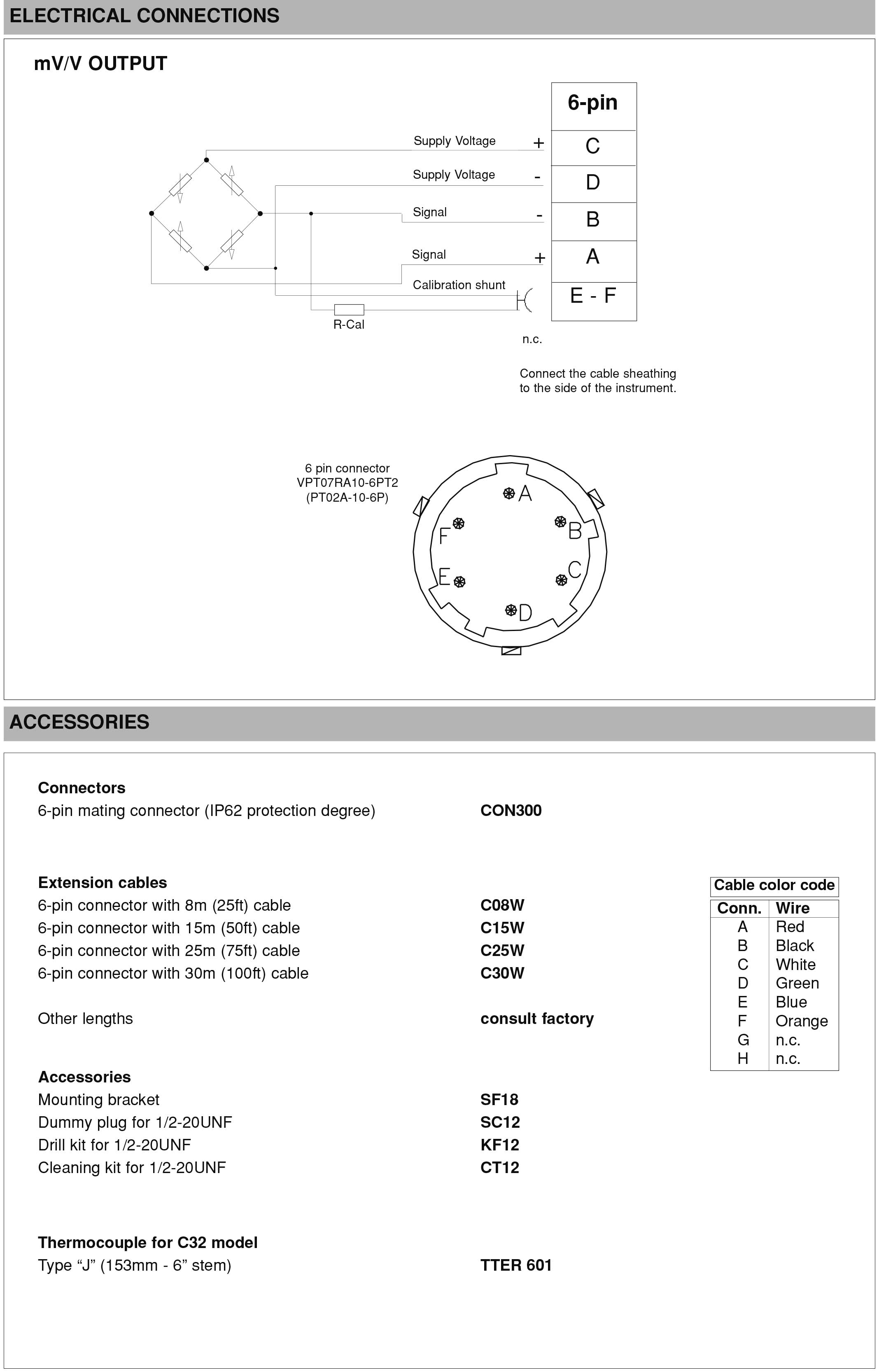 C3系列高温熔体压力传感器-英文-3.jpg