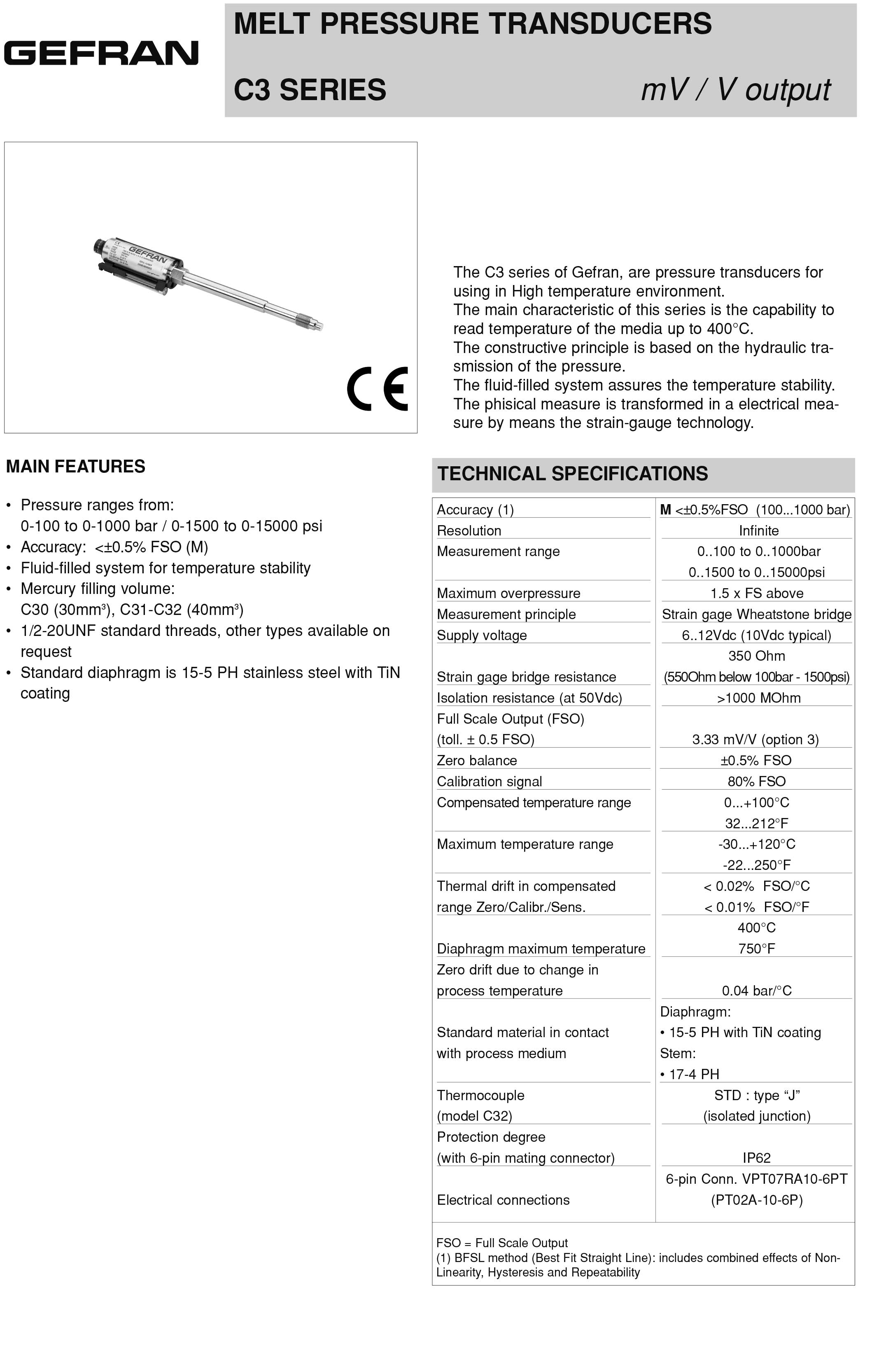 C3系列高温熔体压力传感器-英文-1.jpg