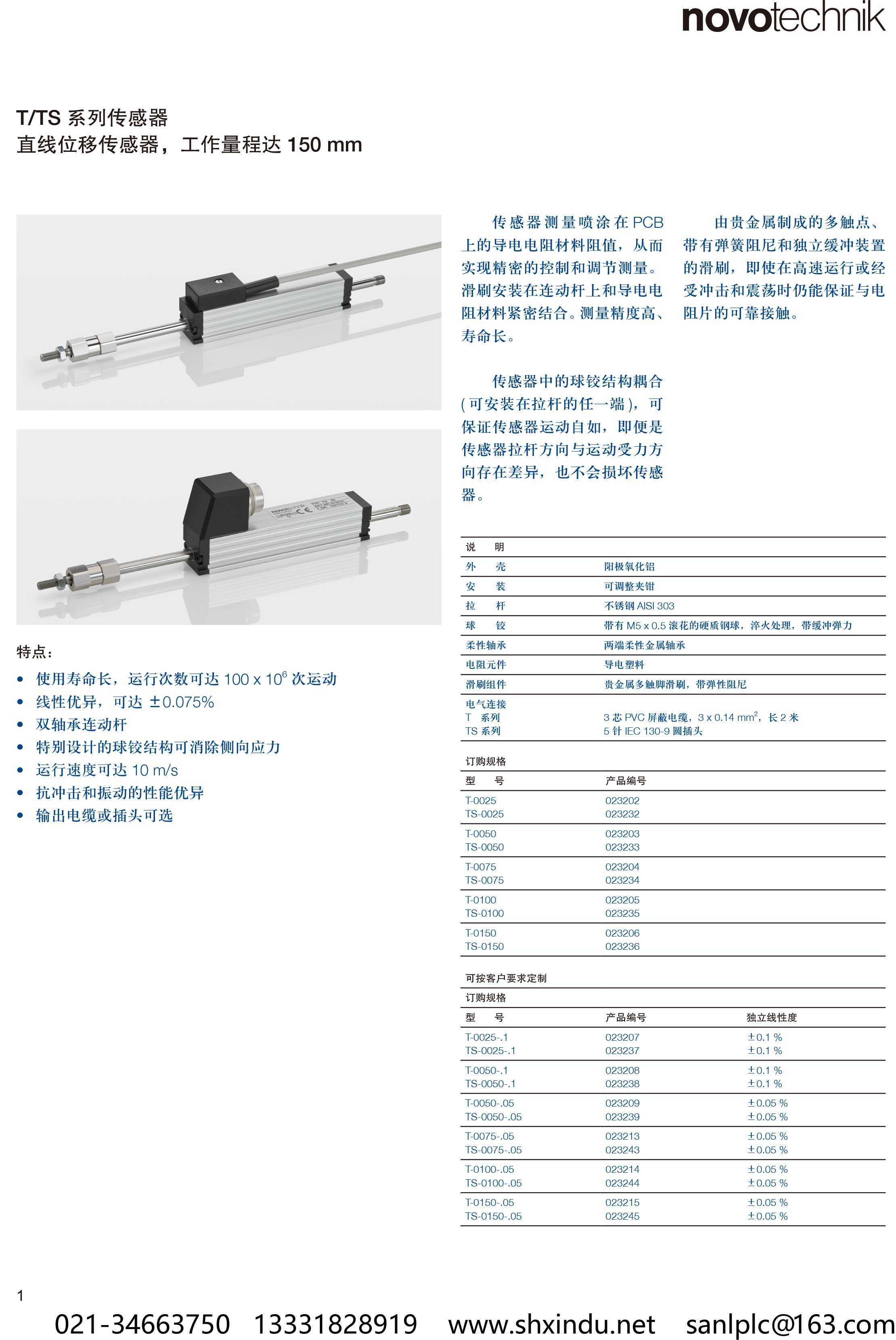 TTS-1.jpg