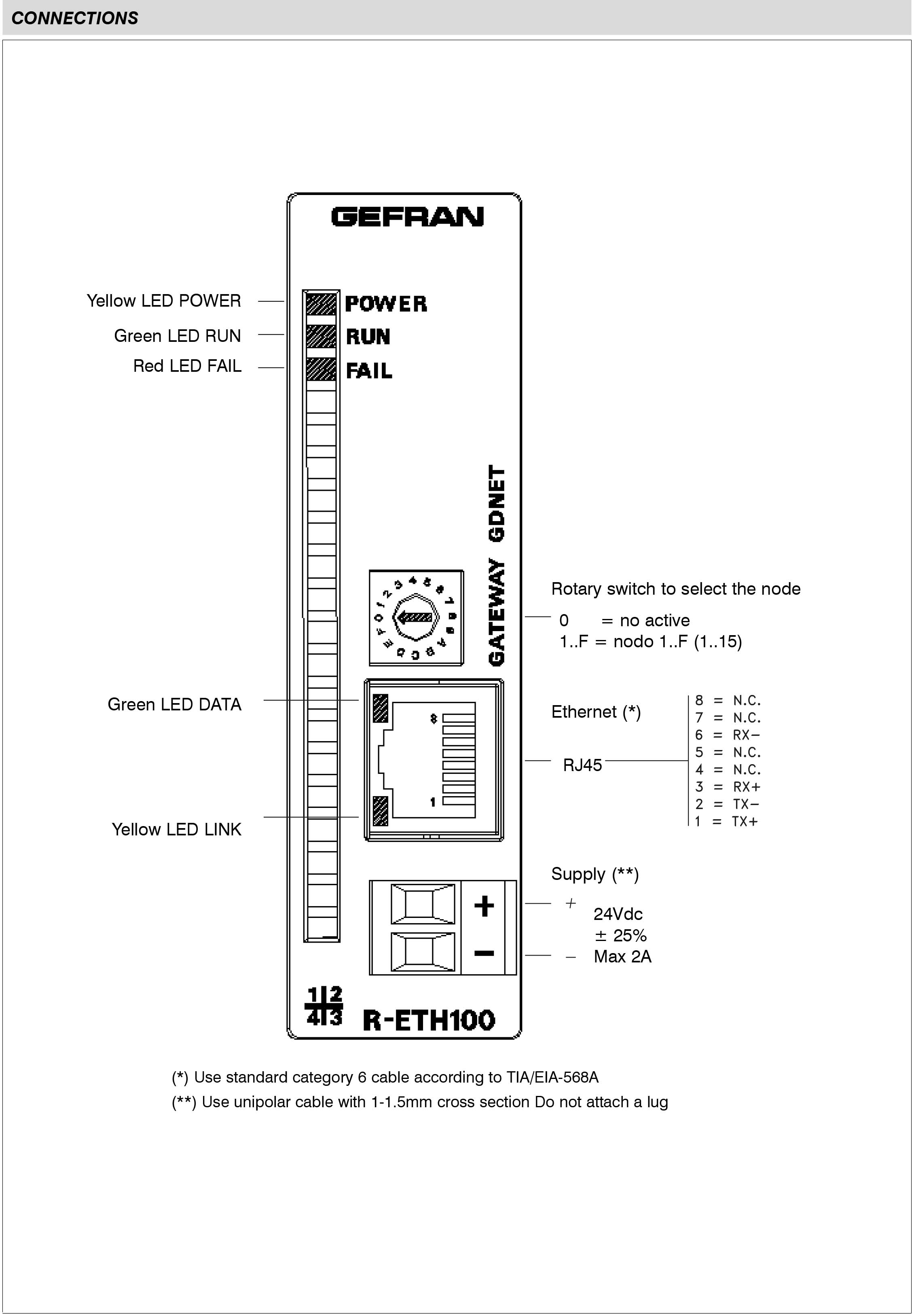 R-ETH100-3.jpg
