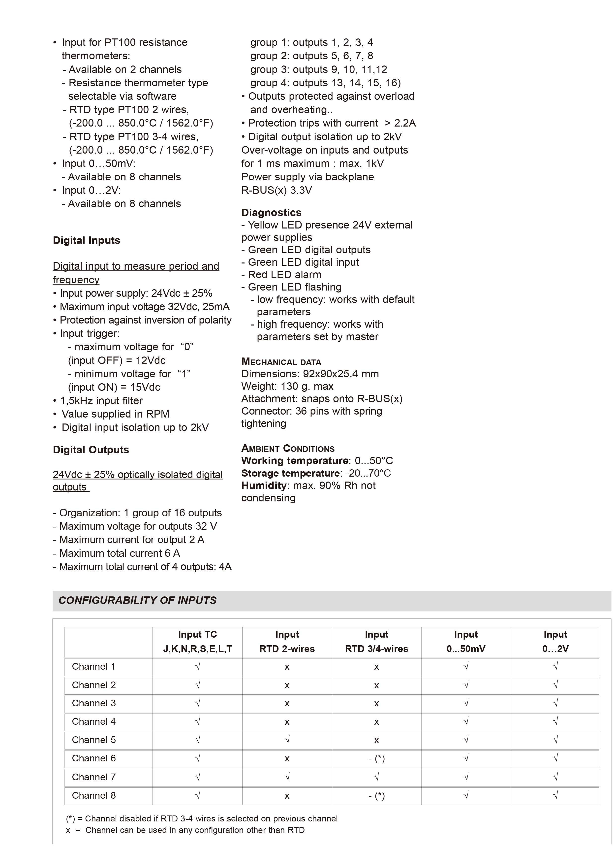 R-TC8系列8路温度回路模块-英文-2.jpg