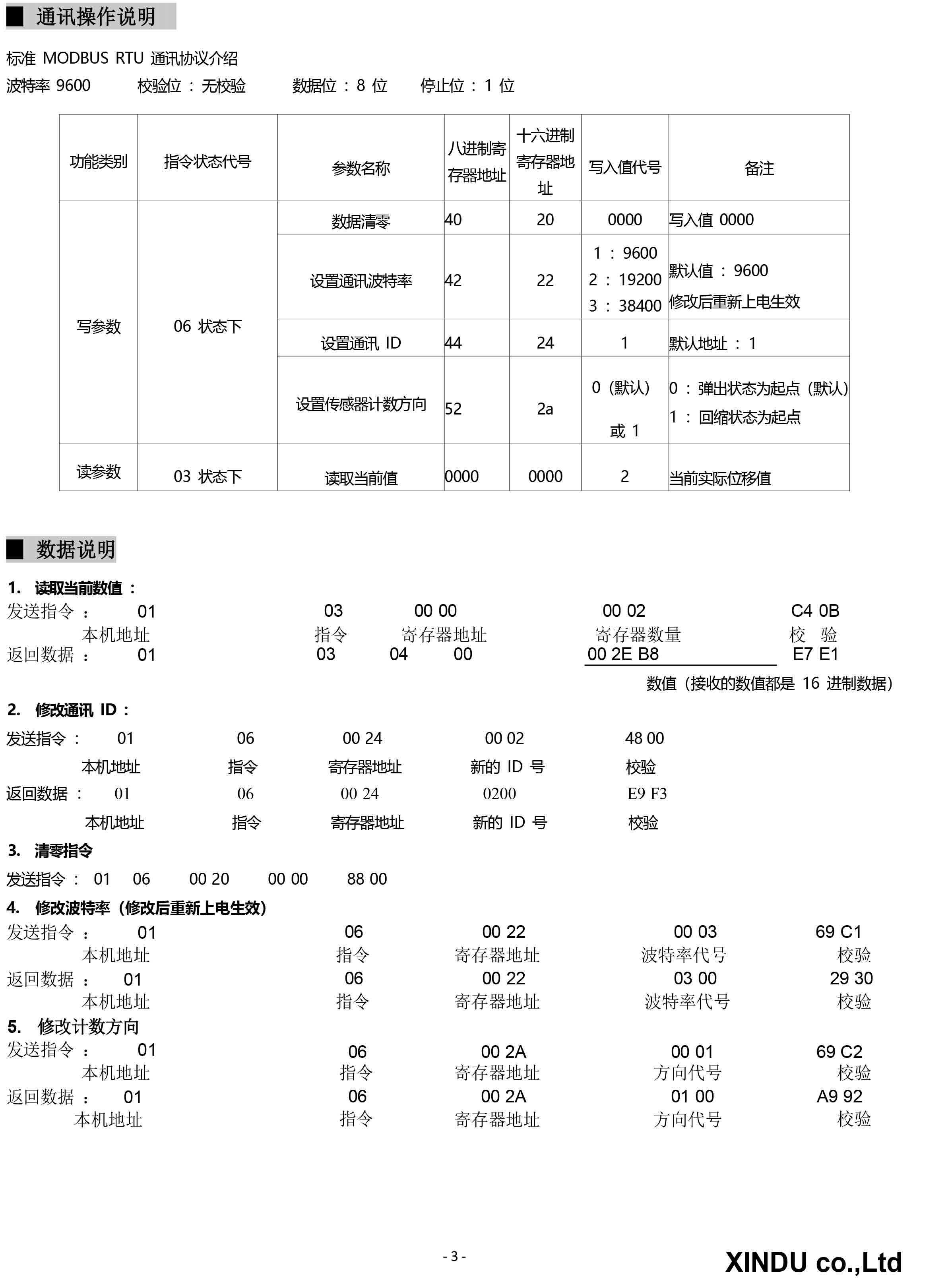 XINDU-XDGS58-3.jpg
