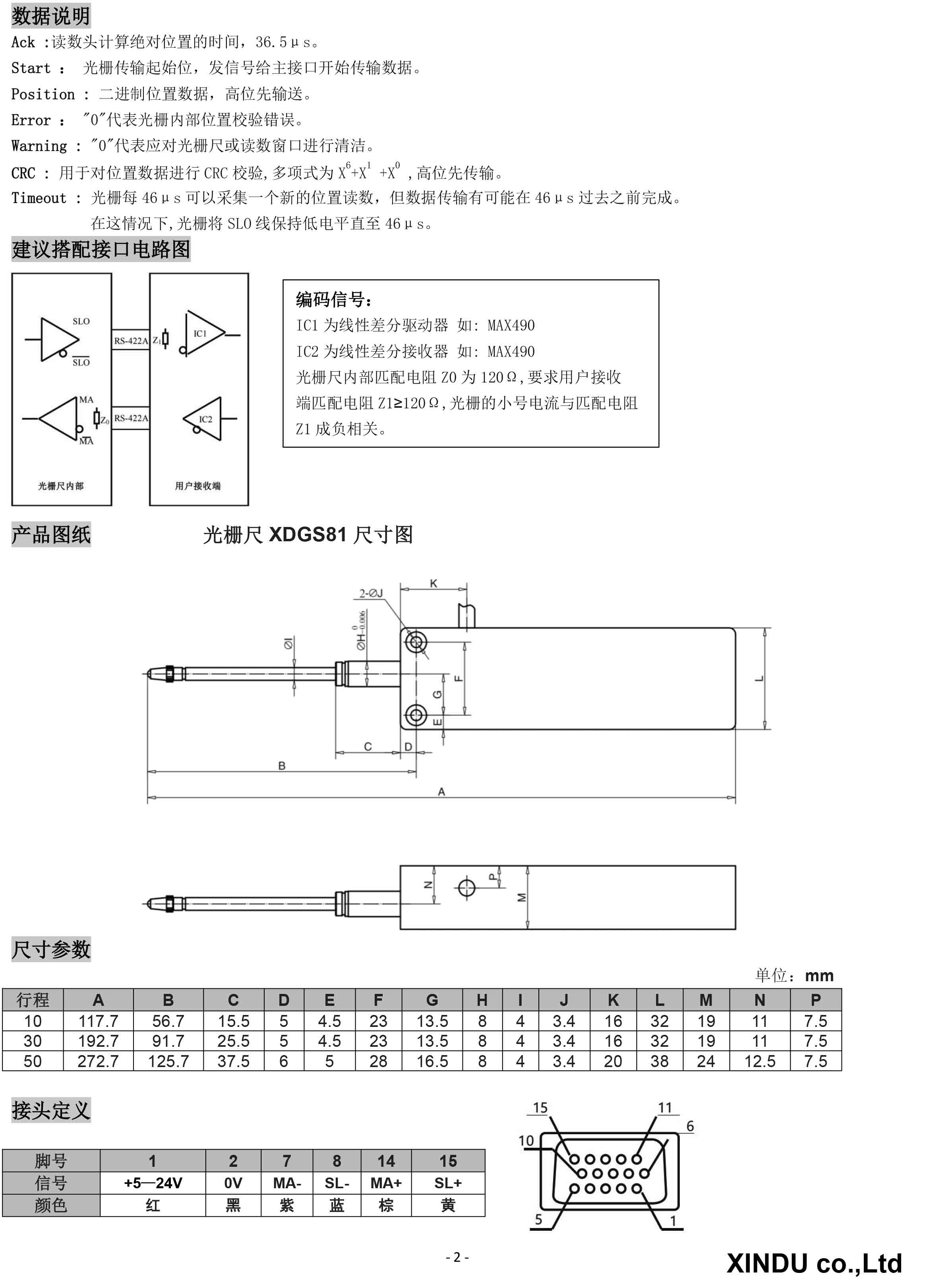 XINDU-XDGS81微型光栅尺-2.jpg