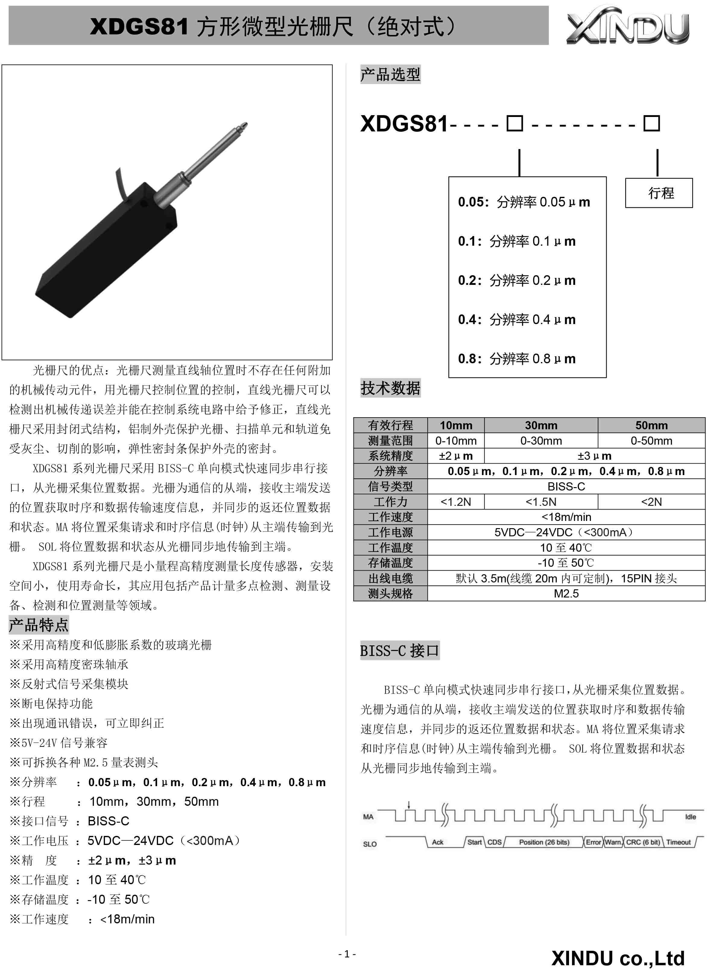 XINDU-XDGS81微型光栅尺-1.jpg