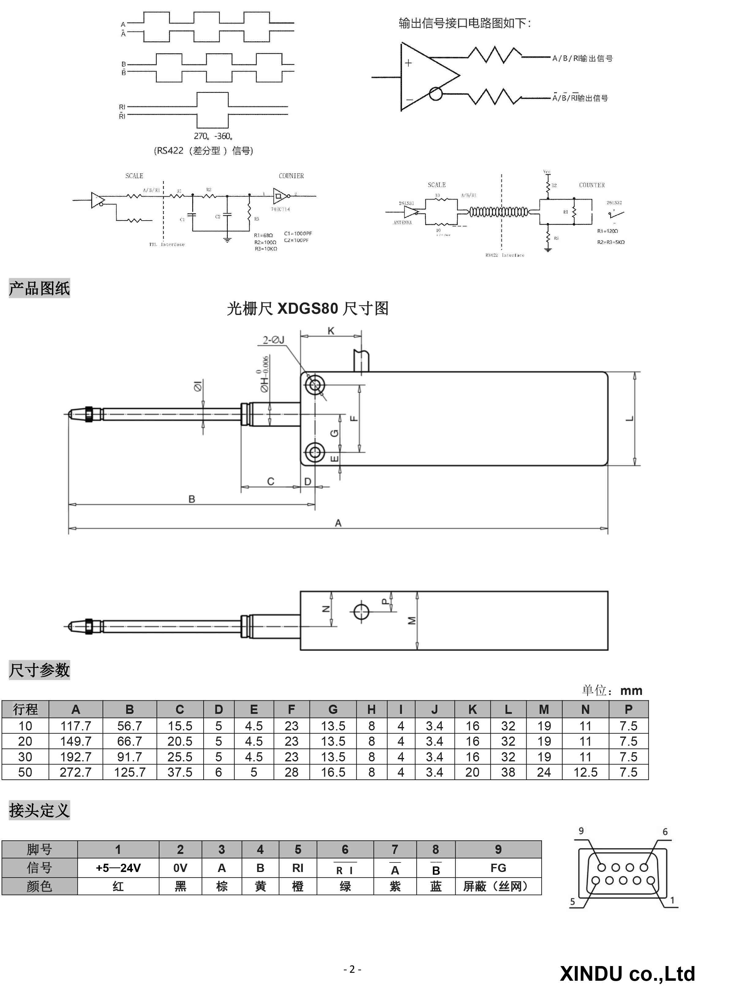 XINDU-XDGS80微型光栅尺-2.jpg