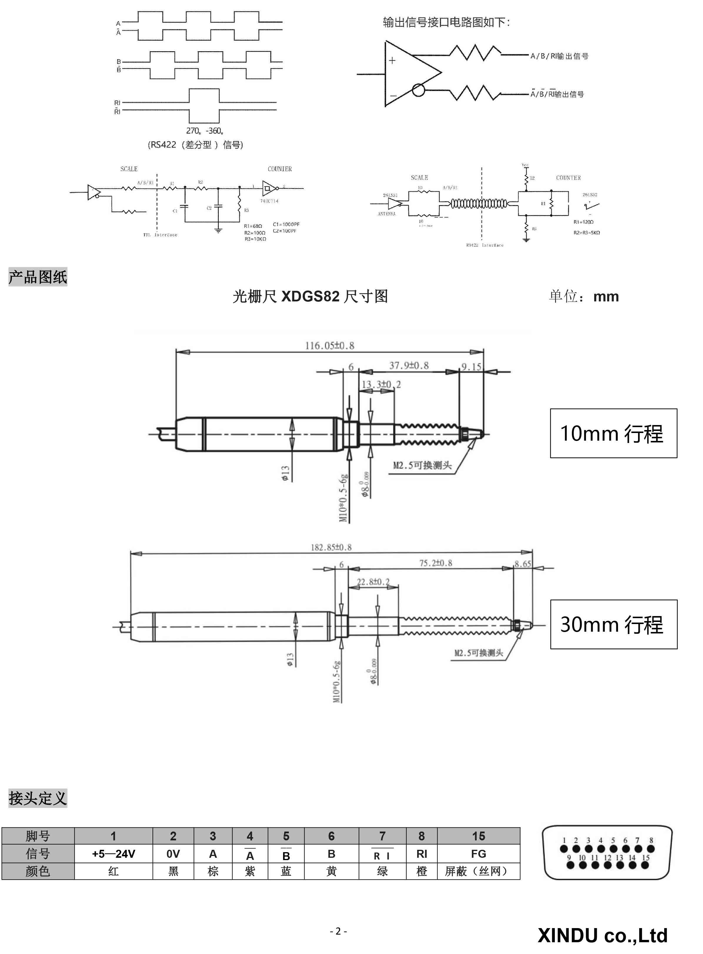 XINDU-XDGS82微型光栅尺-2.jpg