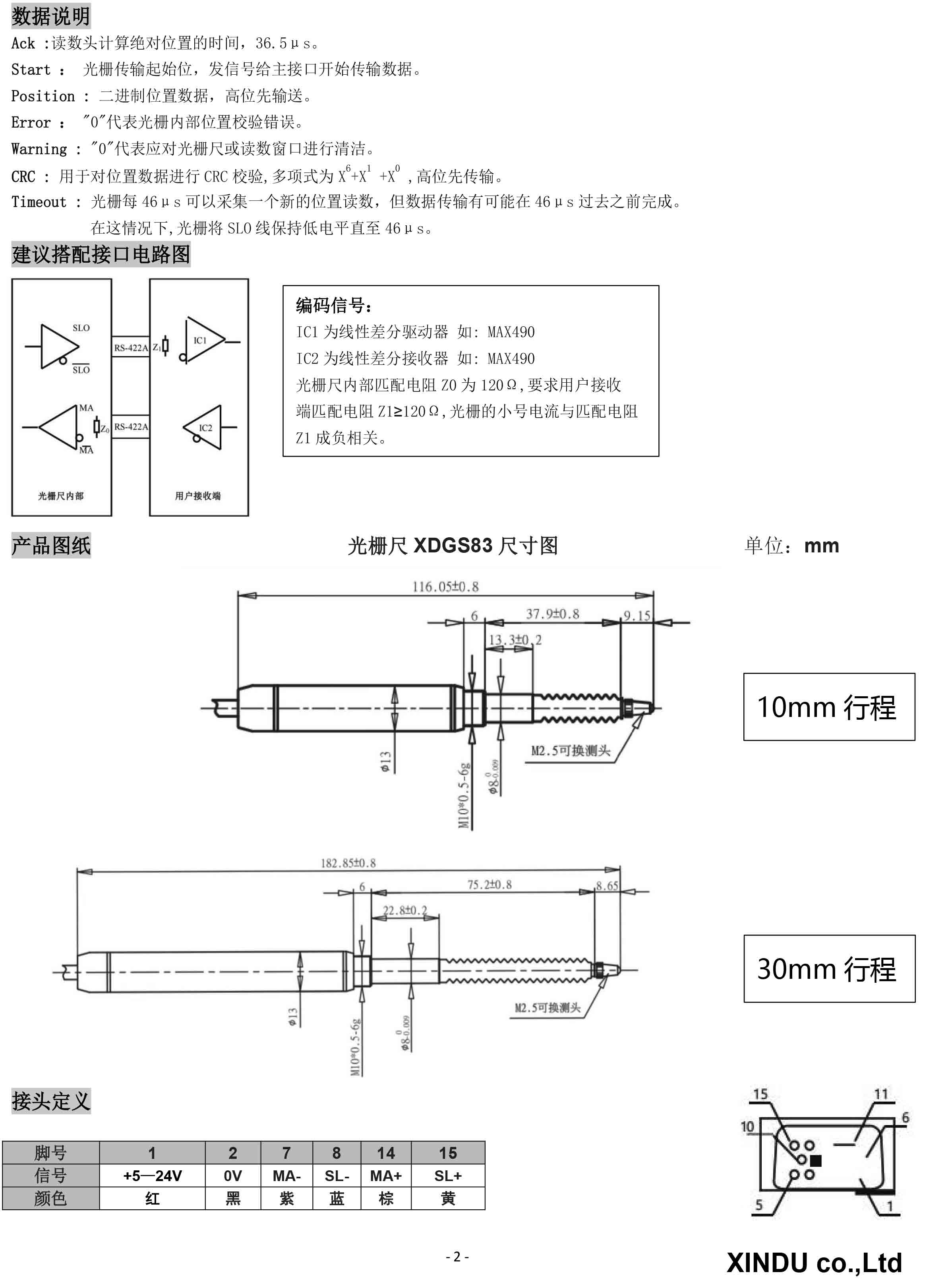 XINDU-XDGS83微型光栅尺-2.jpg