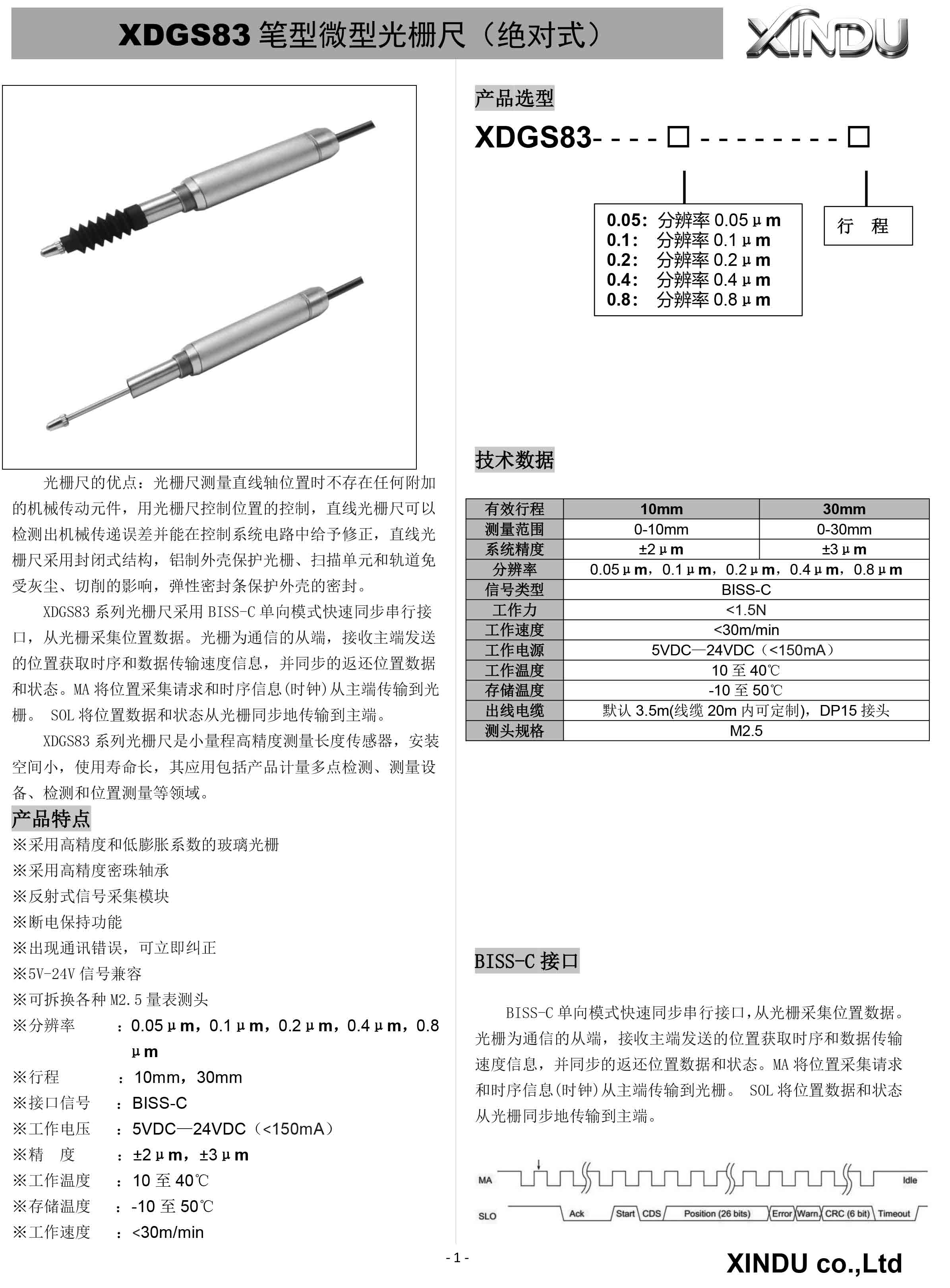XINDU-XDGS83微型光栅尺-1.jpg