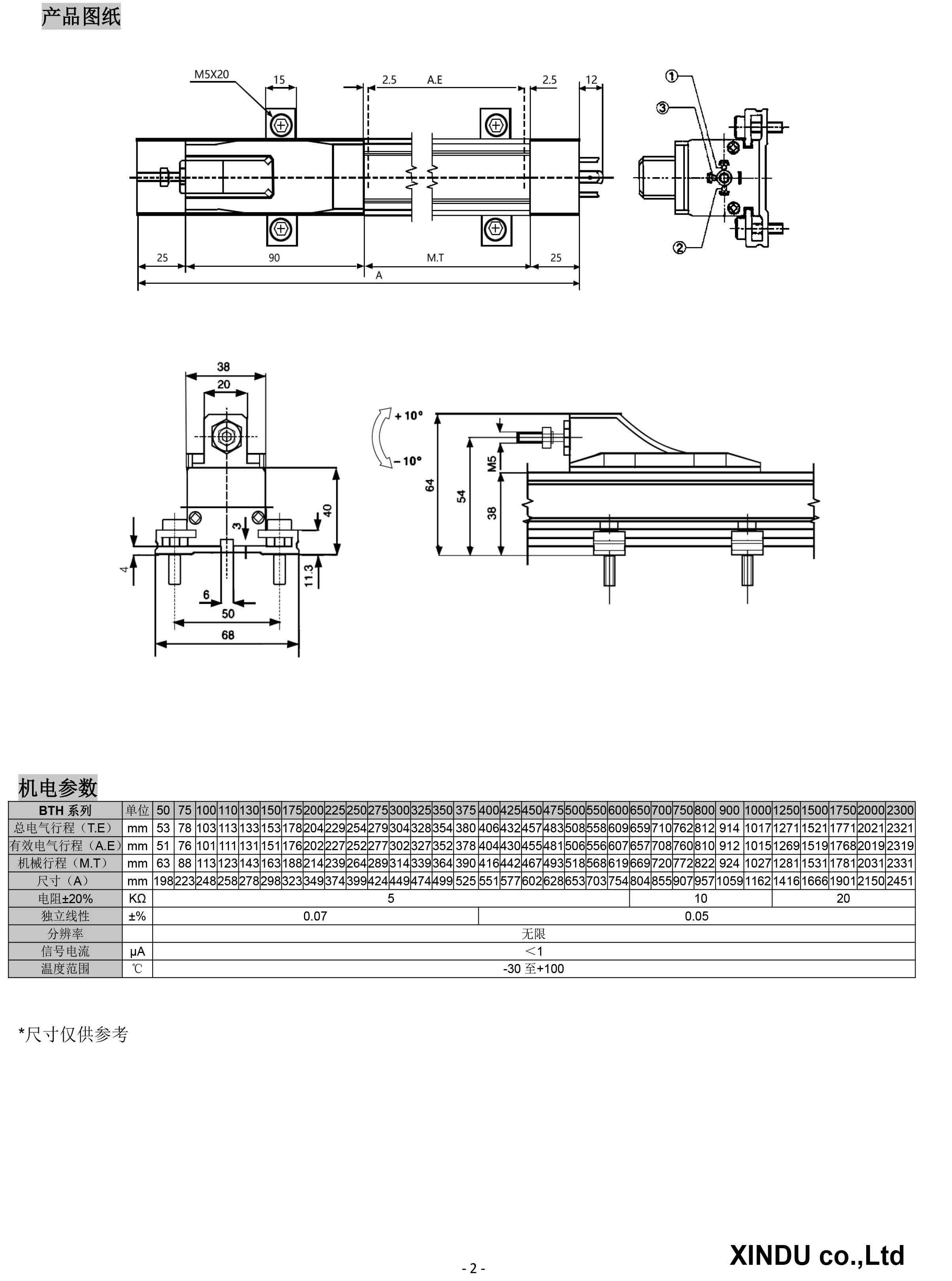 BTH---更新-02.jpg
