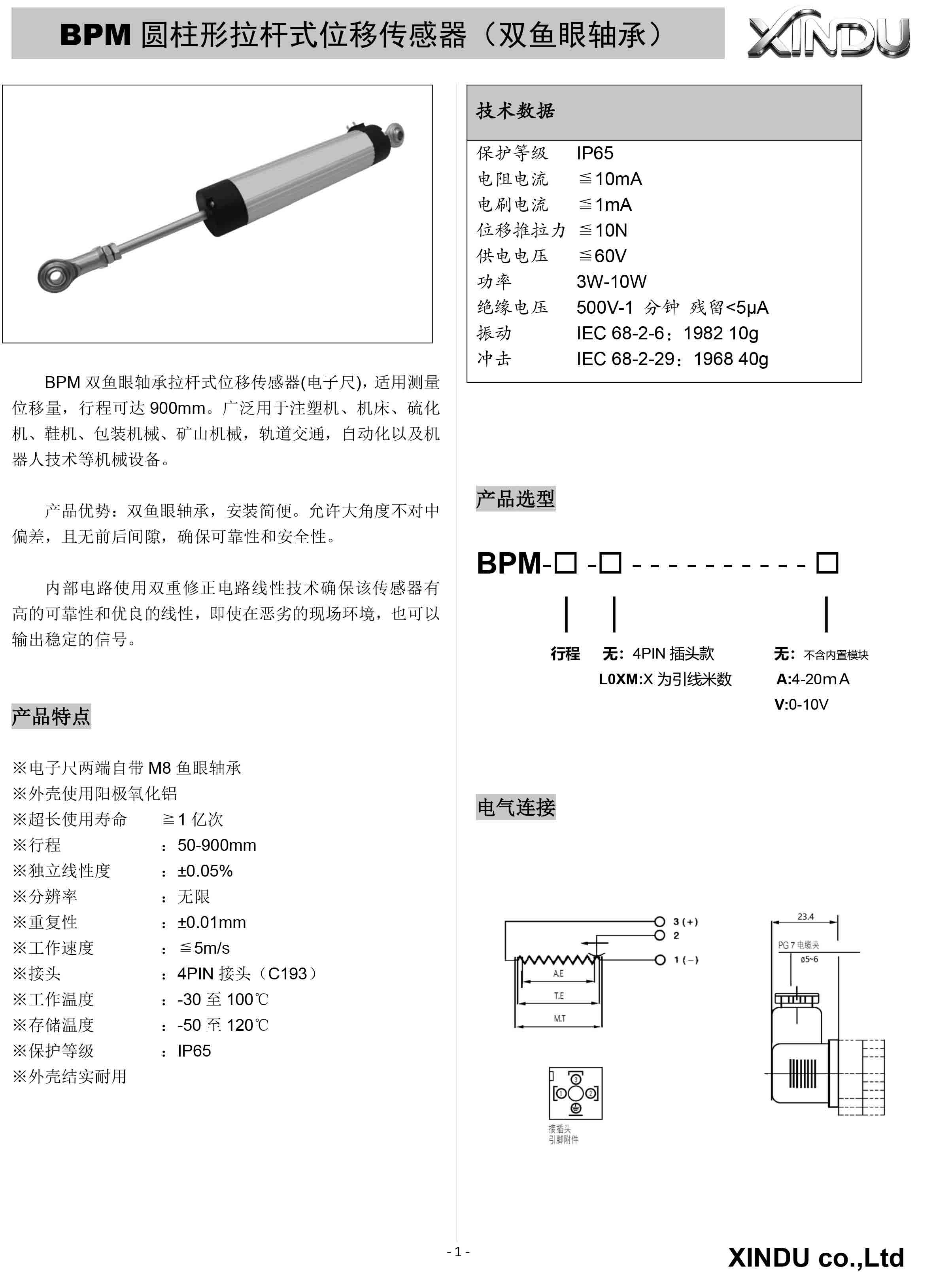 BPM-1.jpg