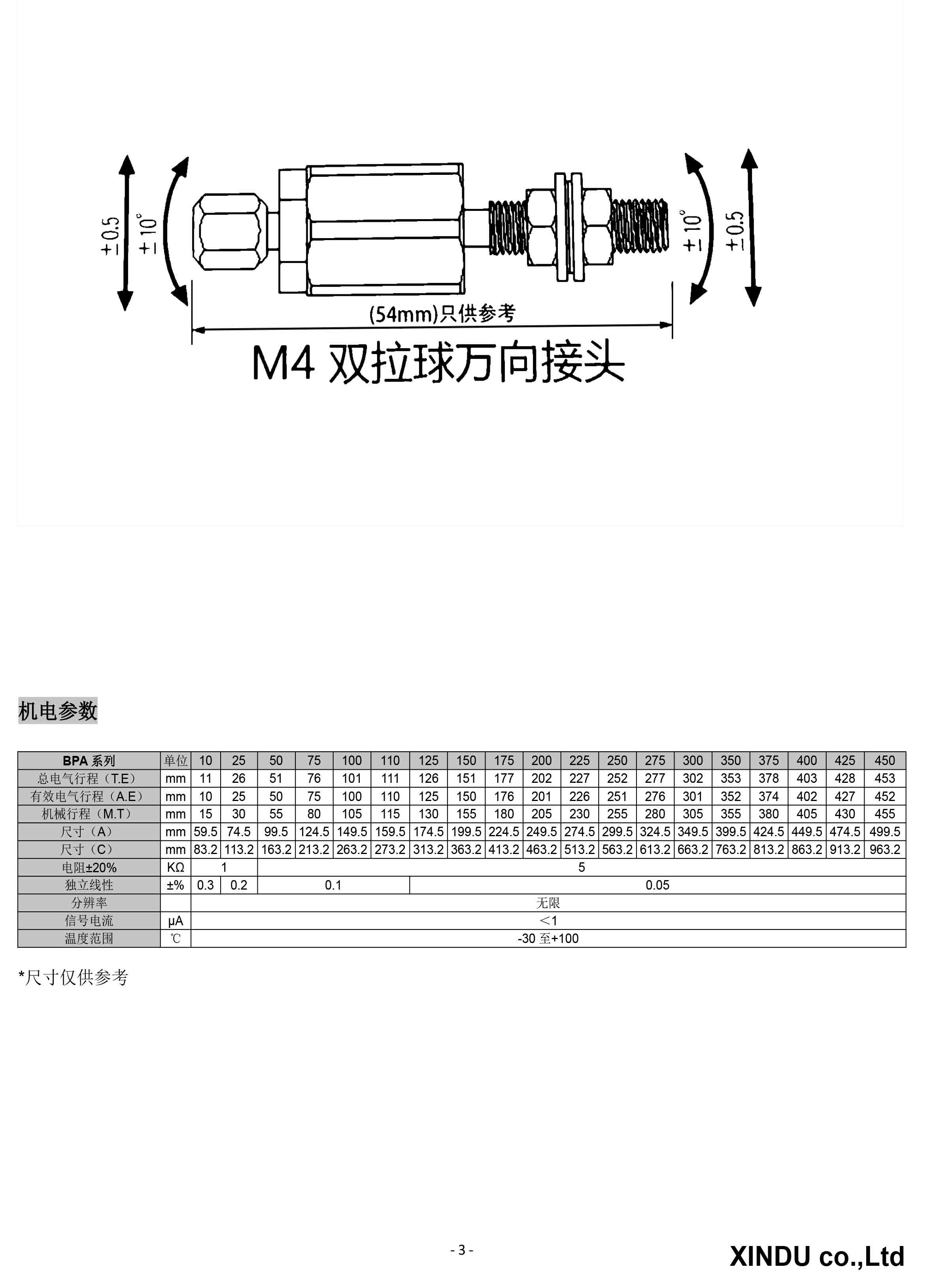 BPA-3.jpg