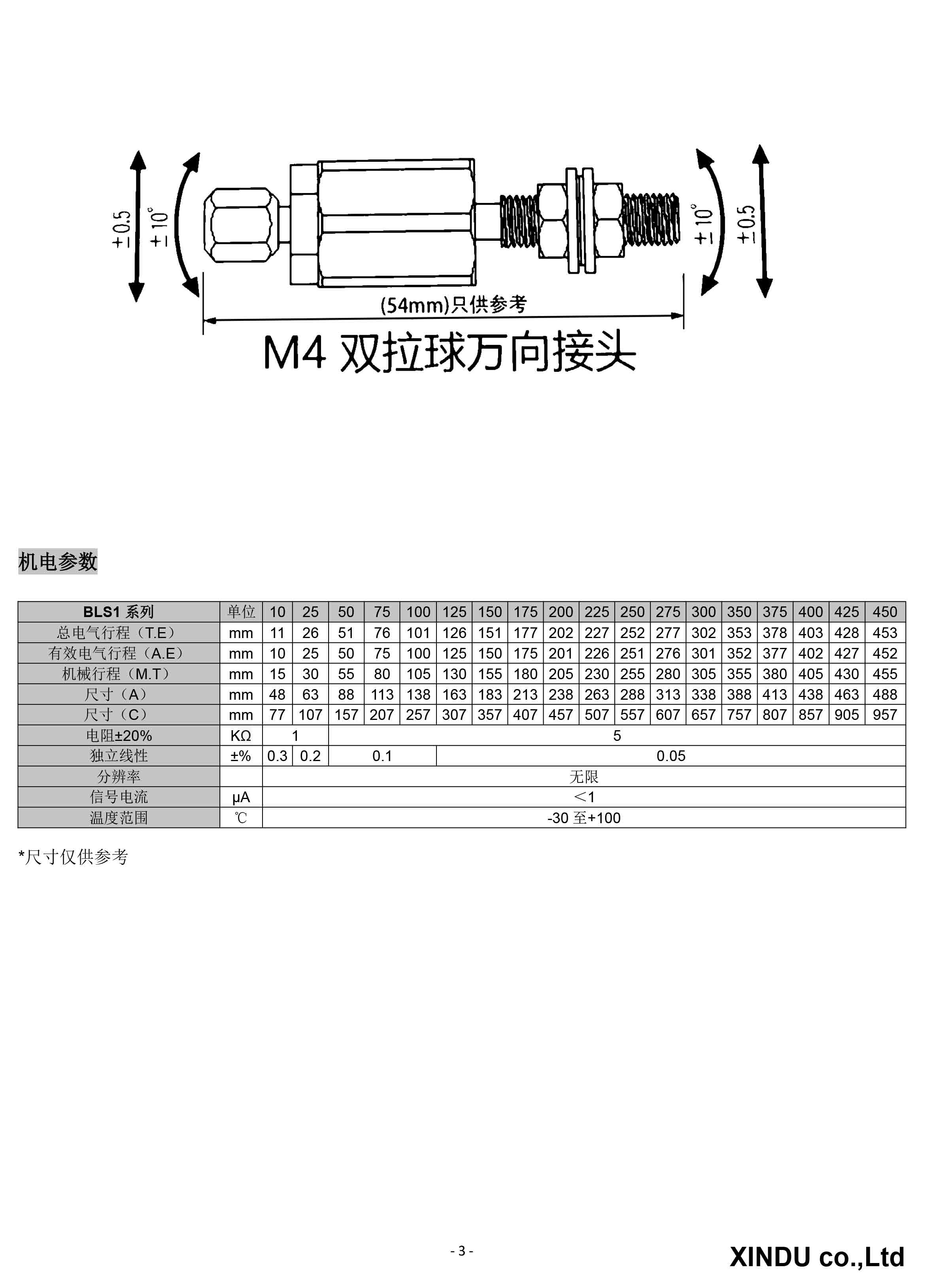 BLS1-3.jpg