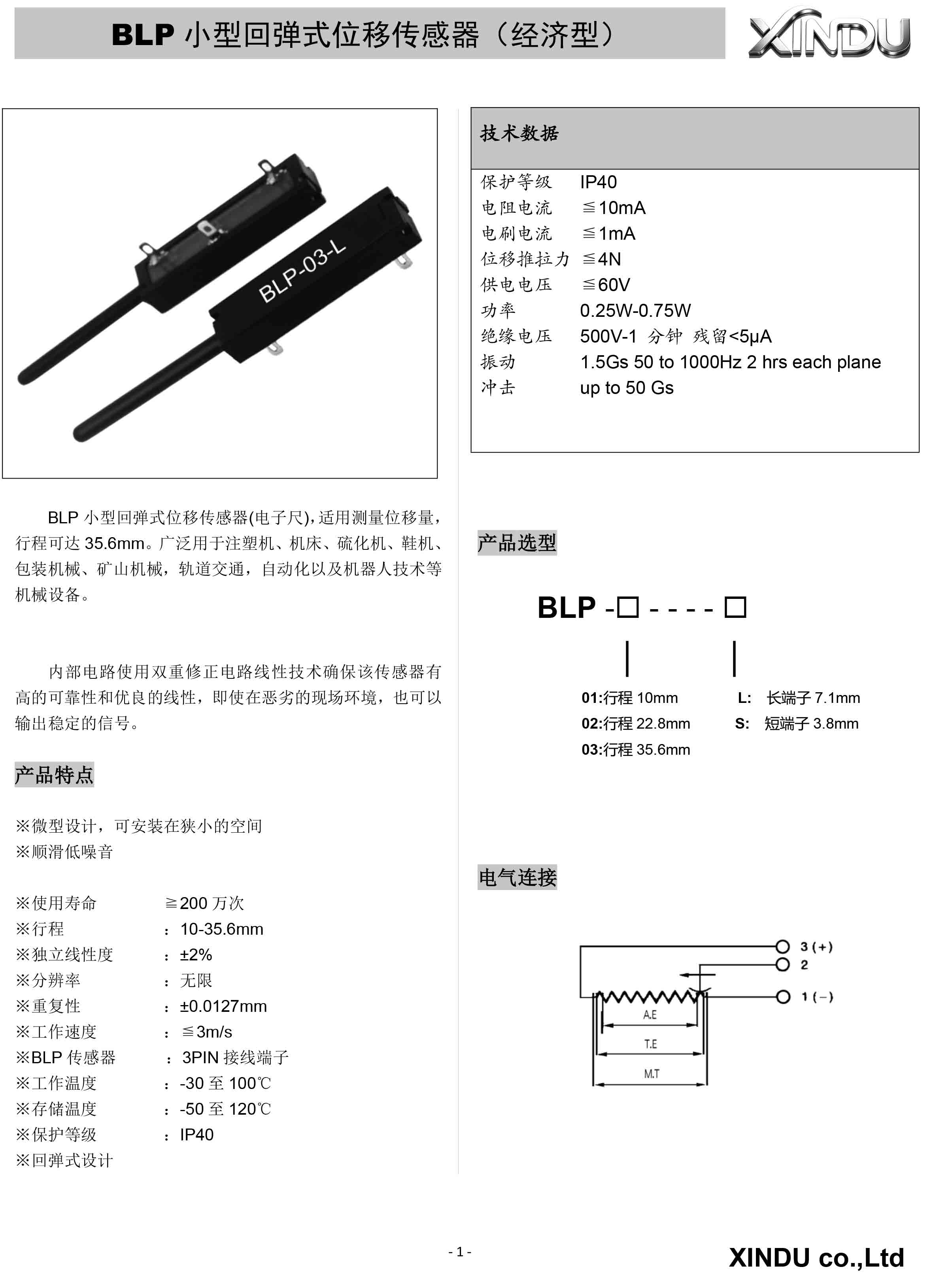 BLP-1.jpg