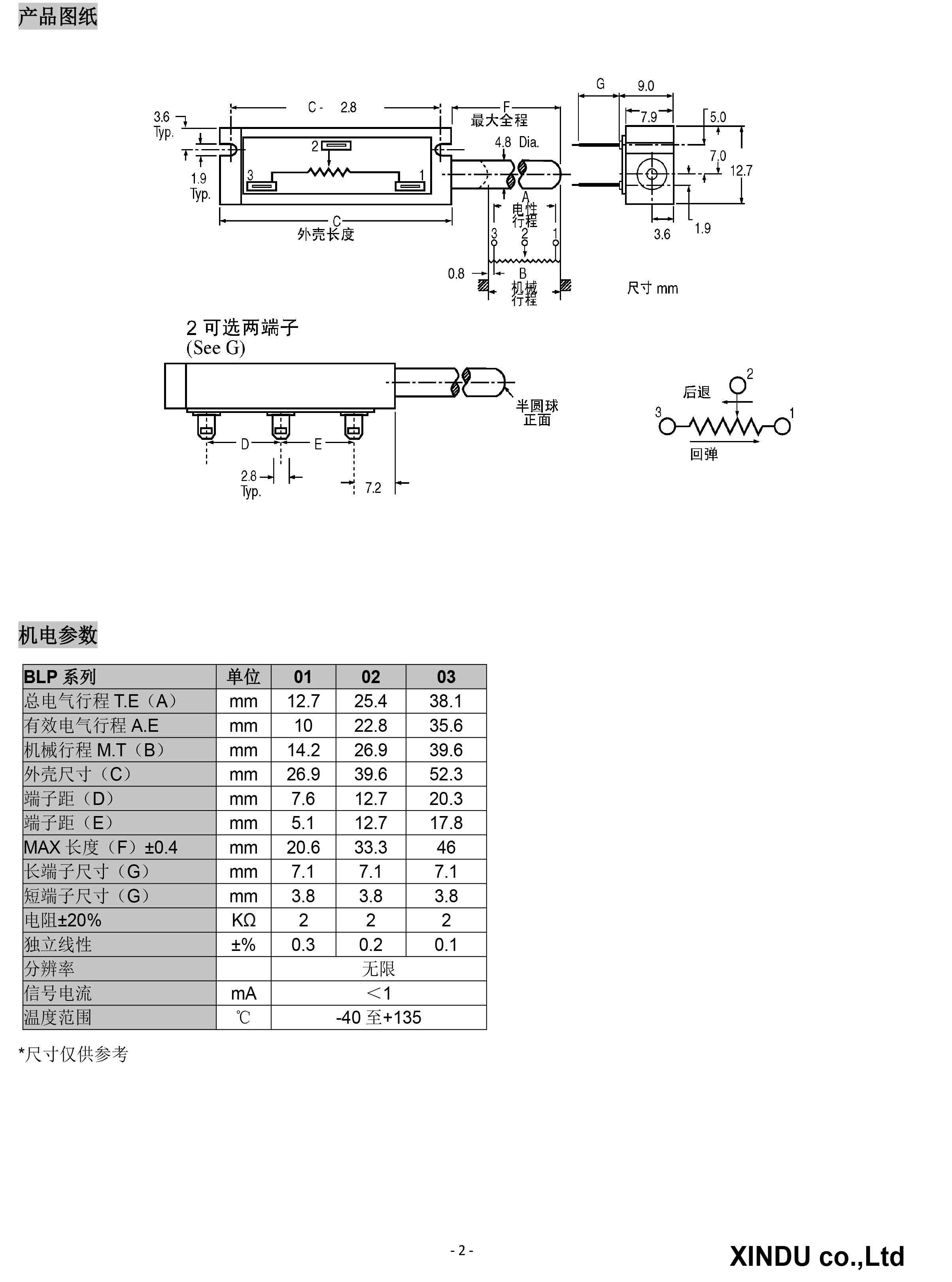BLP-2.jpg