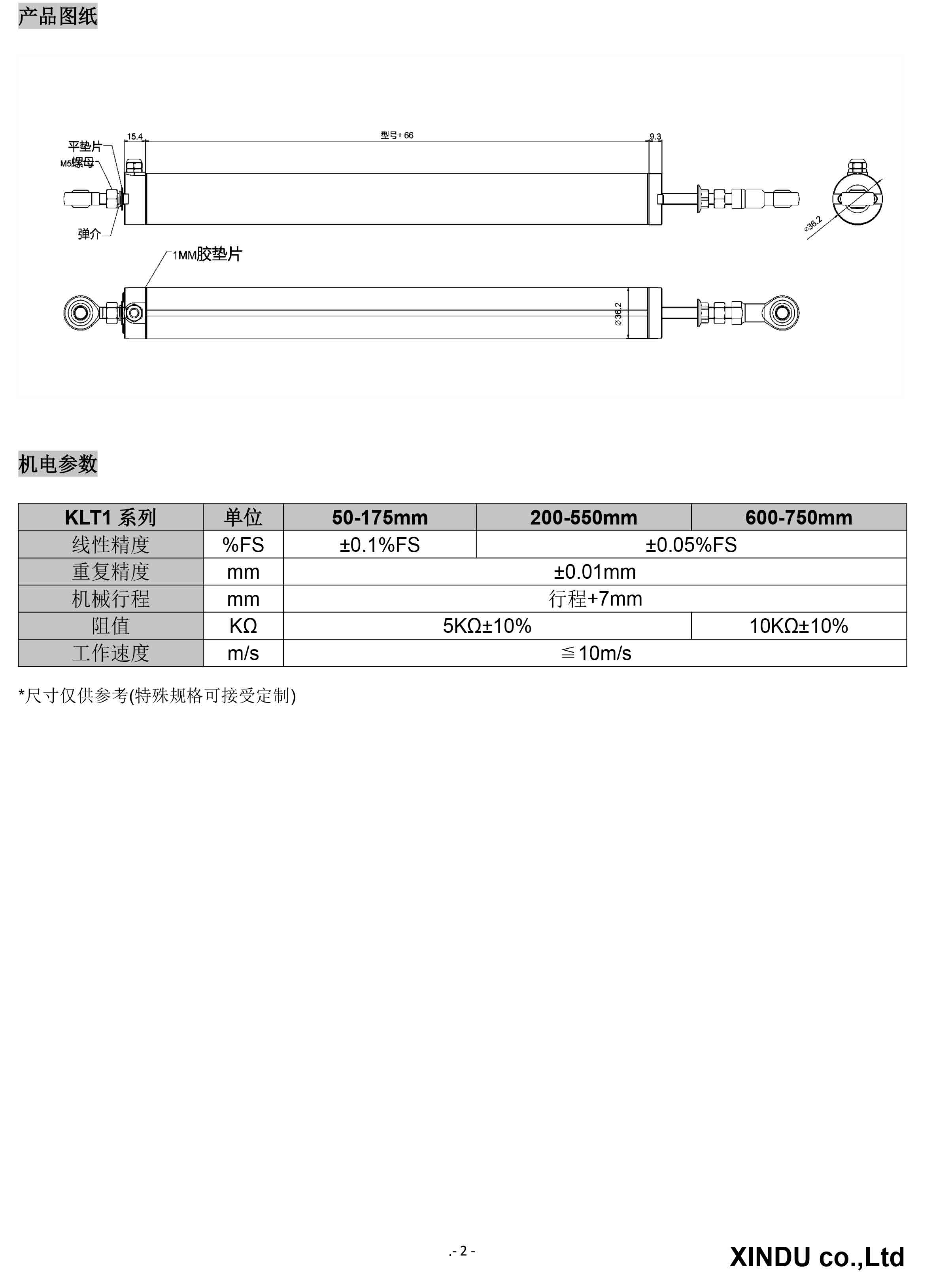 KLT1-2.jpg