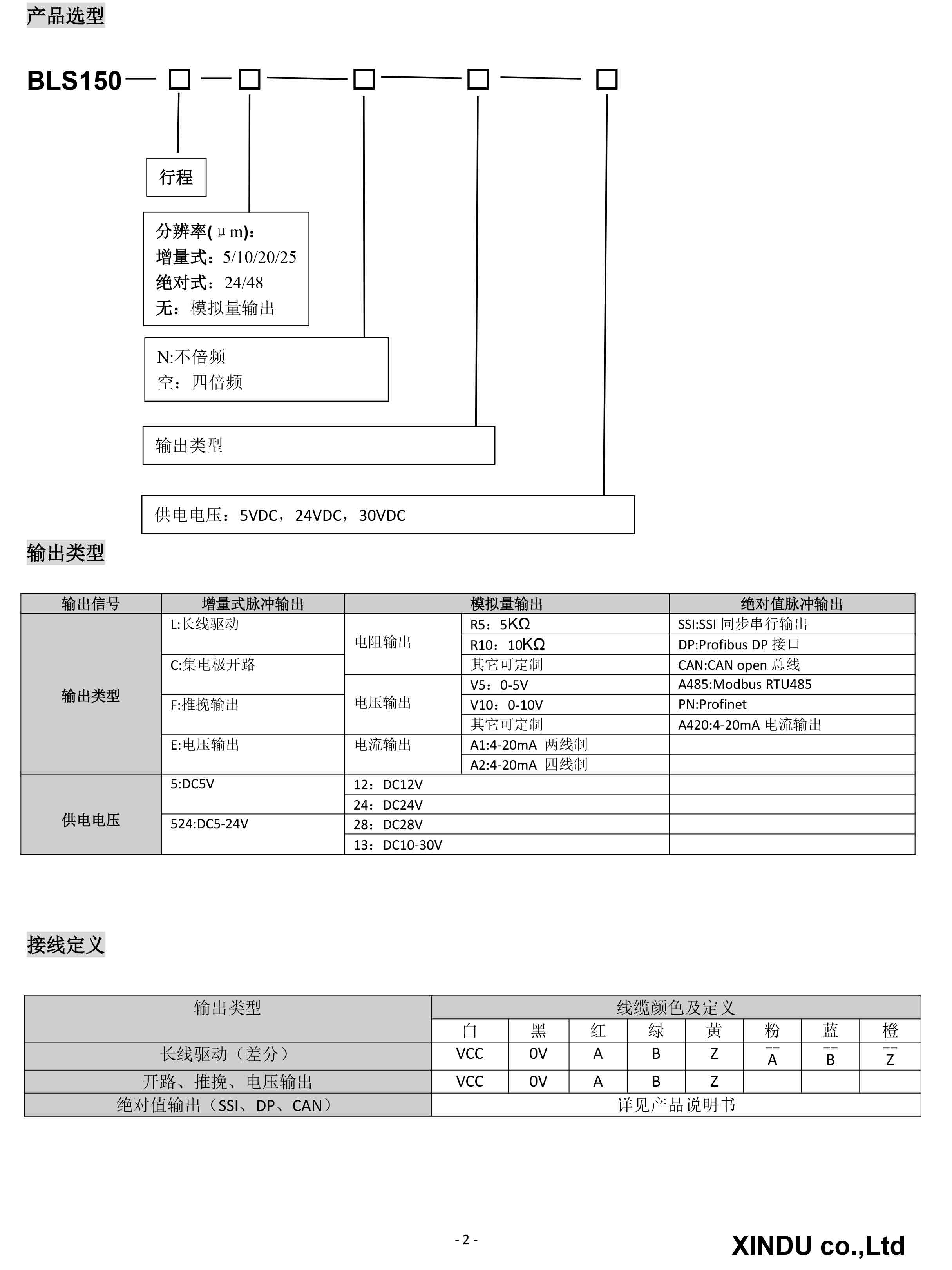 BLS150-2.jpg
