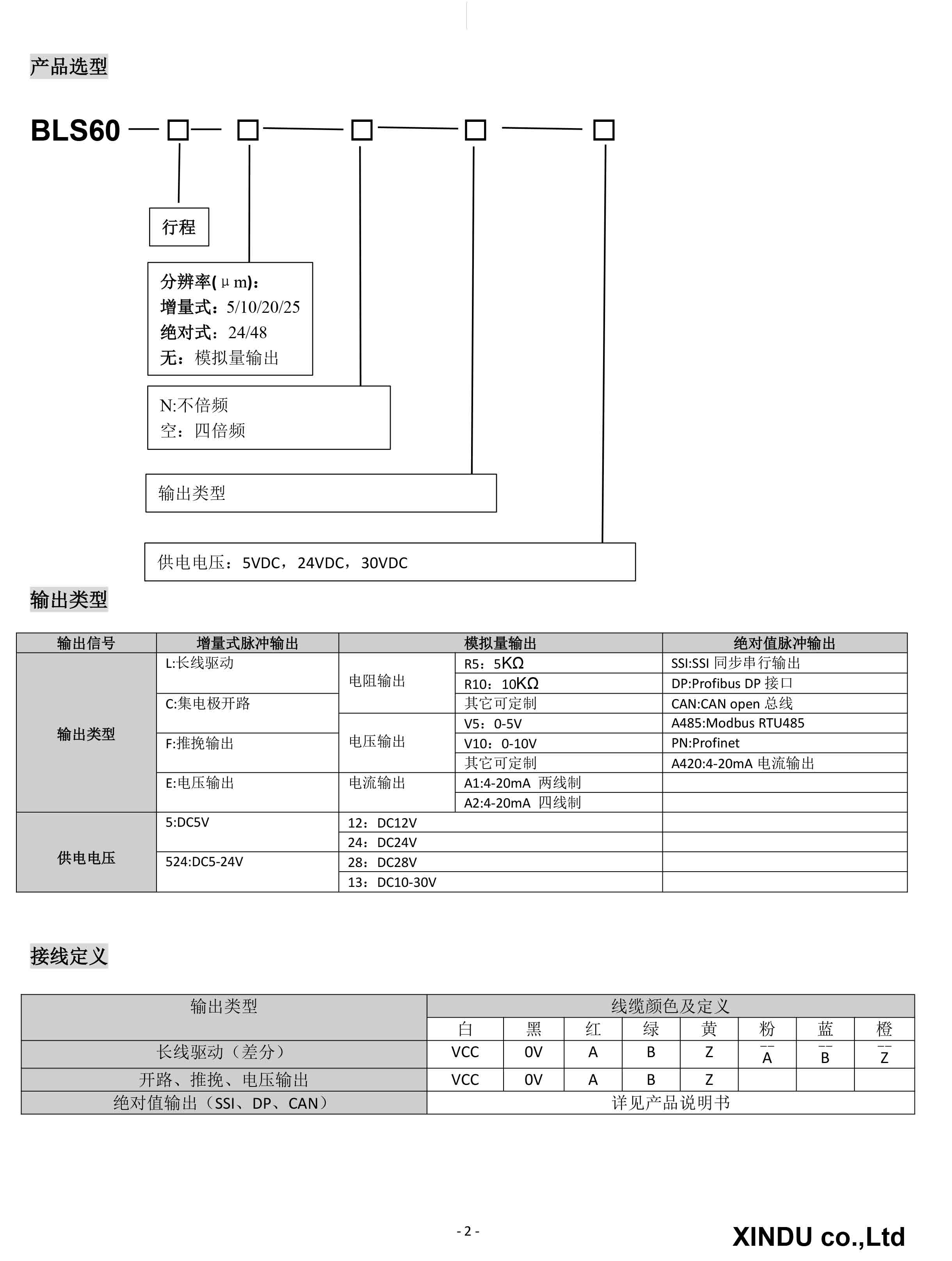 bls60-2.jpg