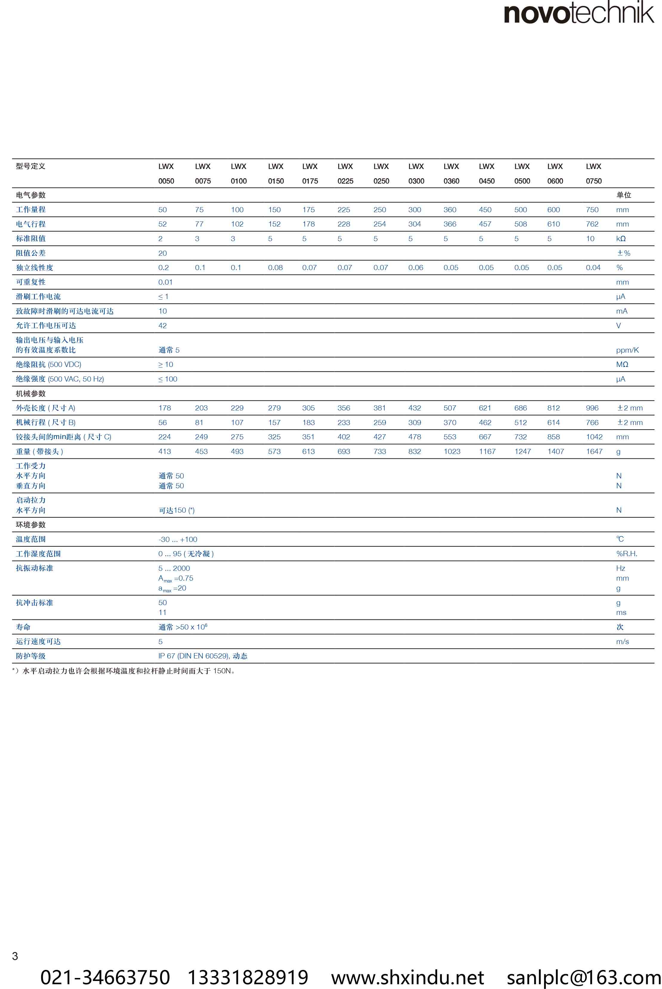 LWX-001_CN2012-3.jpg